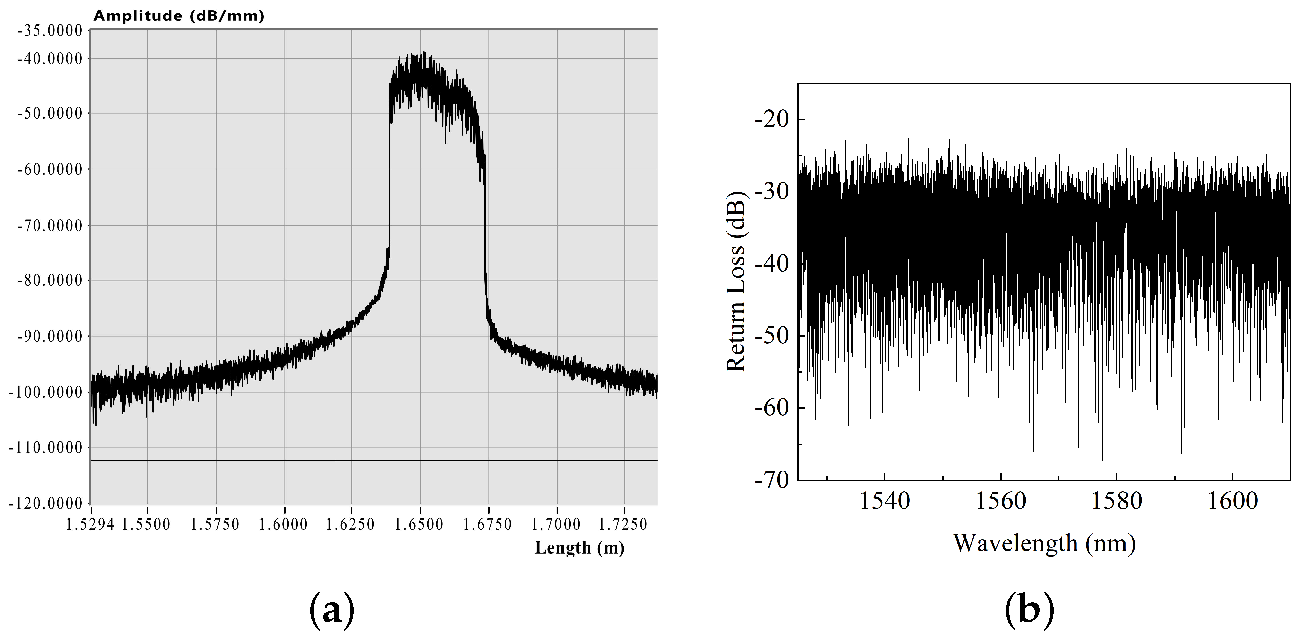 Photonics 10 00644 g004