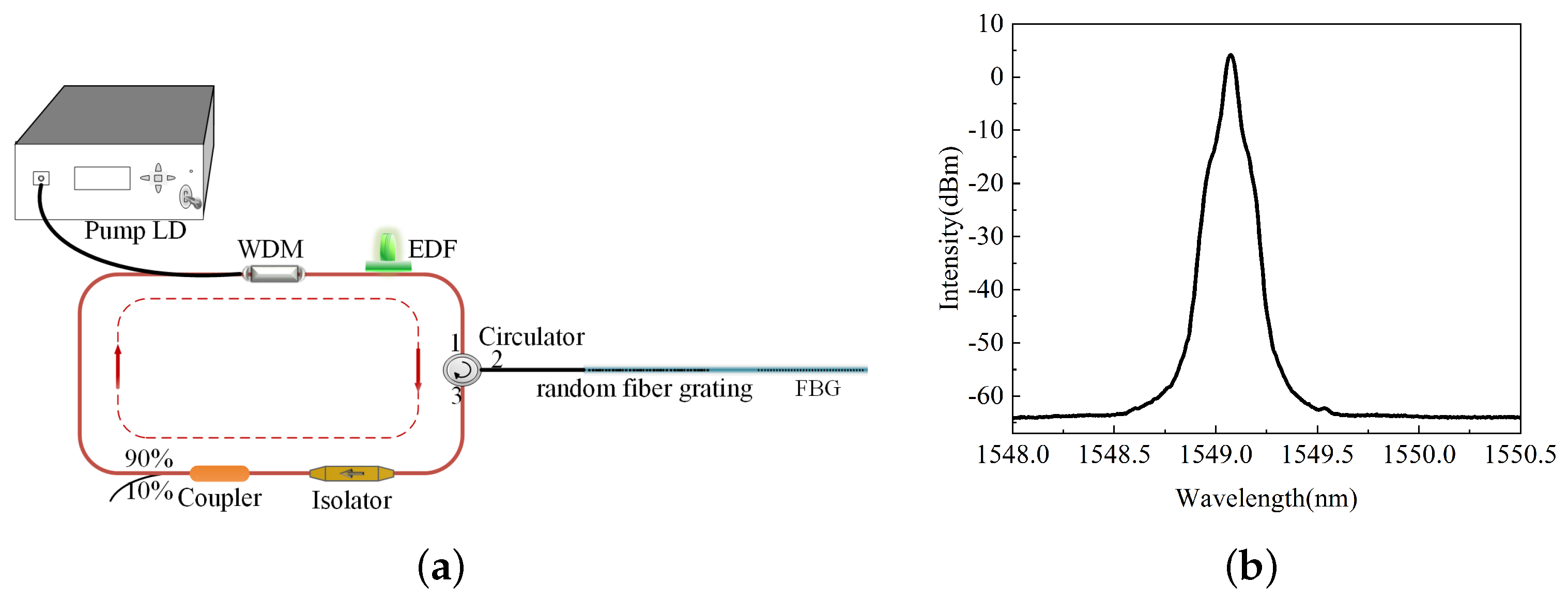 Photonics 10 00644 g005