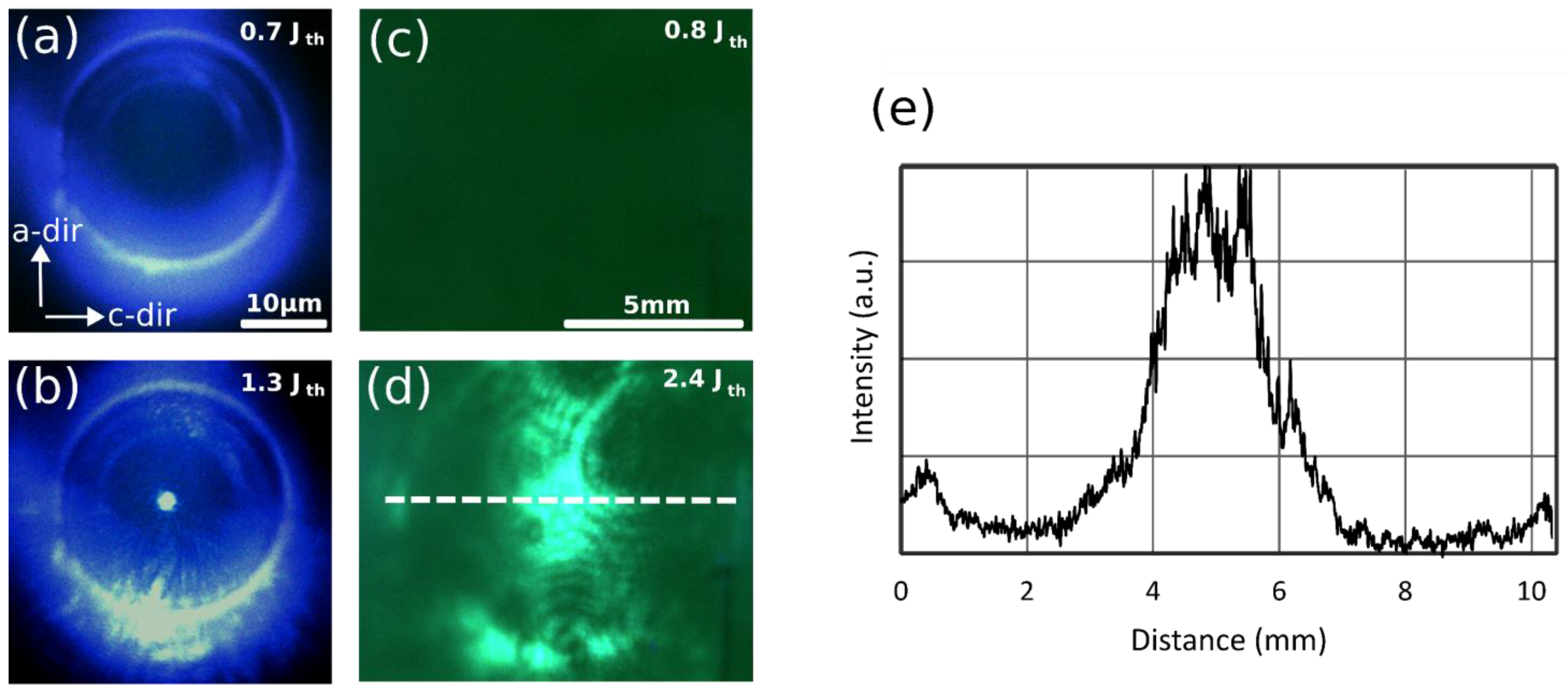Photonics 10 00646 g004 Photonics 10 00646 g004