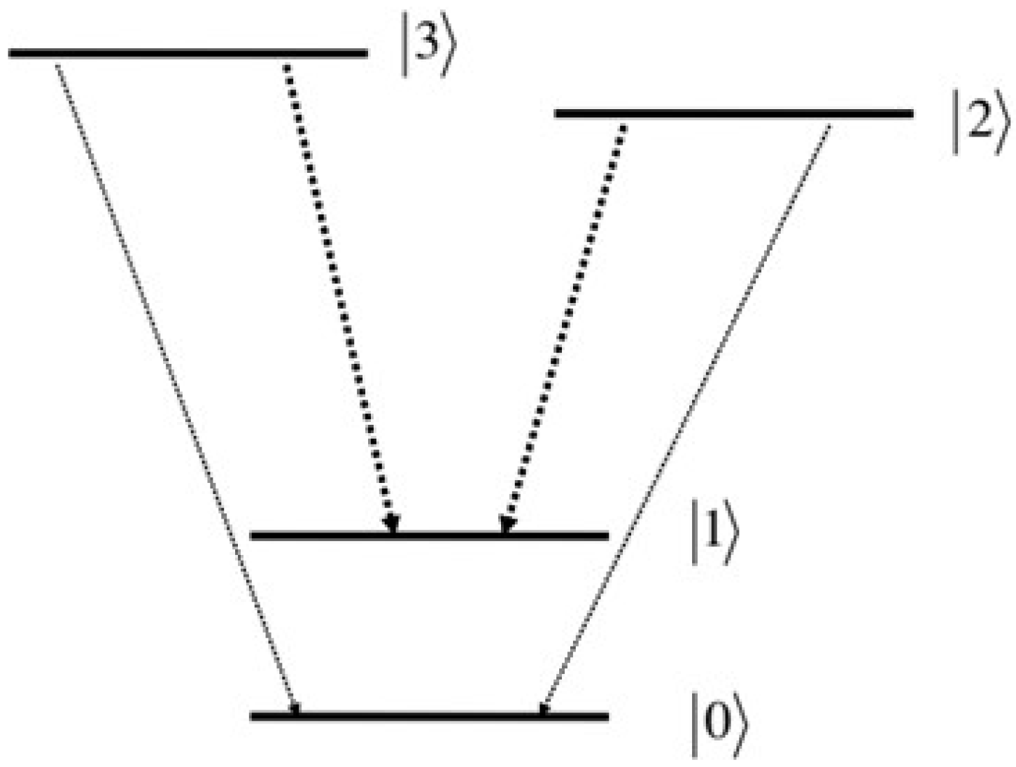 Photonics 10 00658 g001 Photonics 10 00658 g001