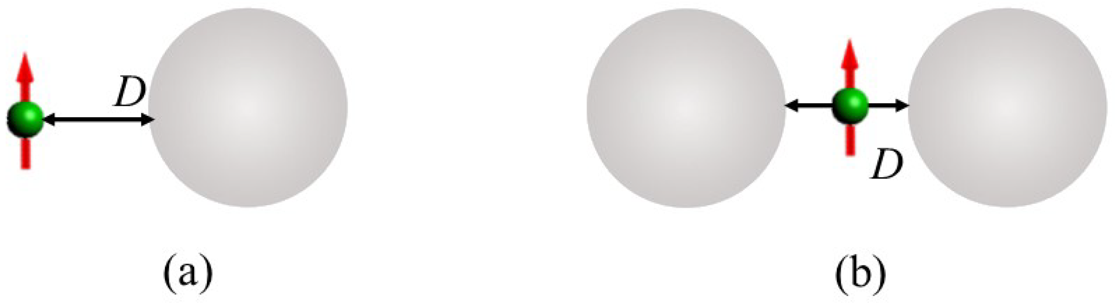 Photonics 10 00658 g002 Photonics 10 00658 g002