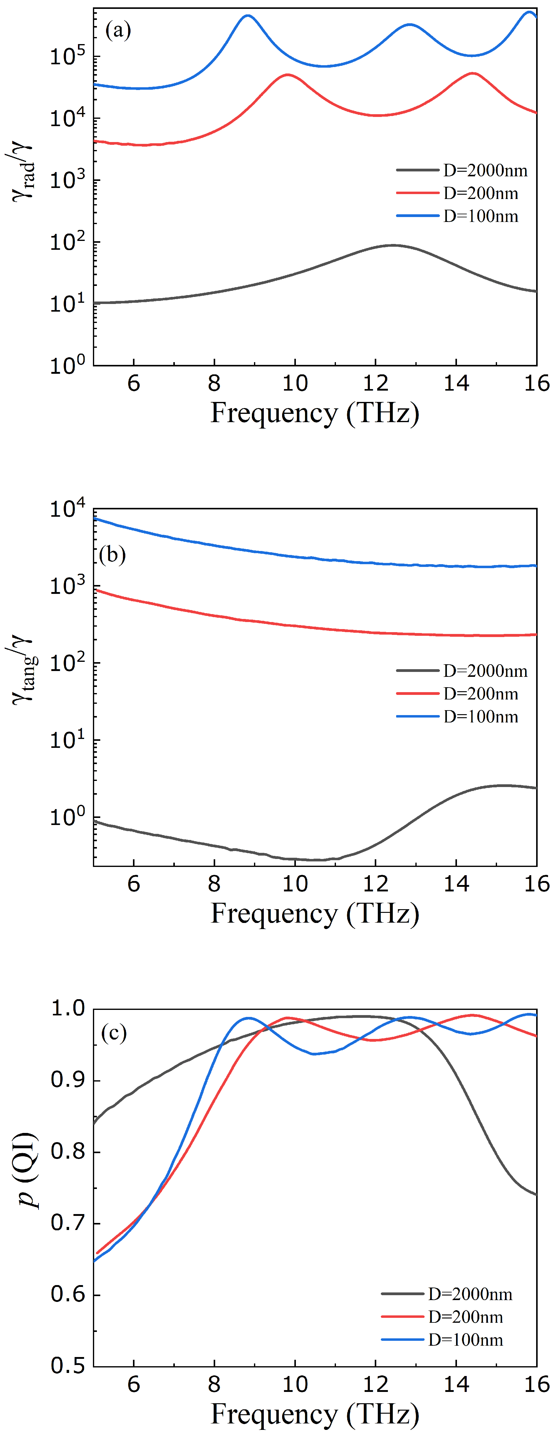Photonics 10 00658 g006 Photonics 10 00658 g006