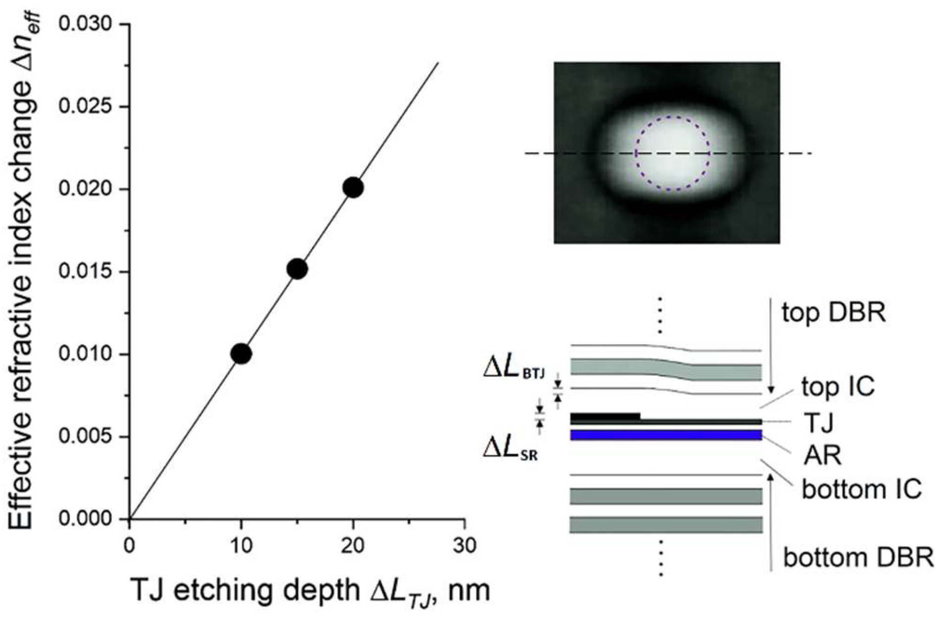 Photonics 10 00660 g002 Photonics 10 00660 g002
