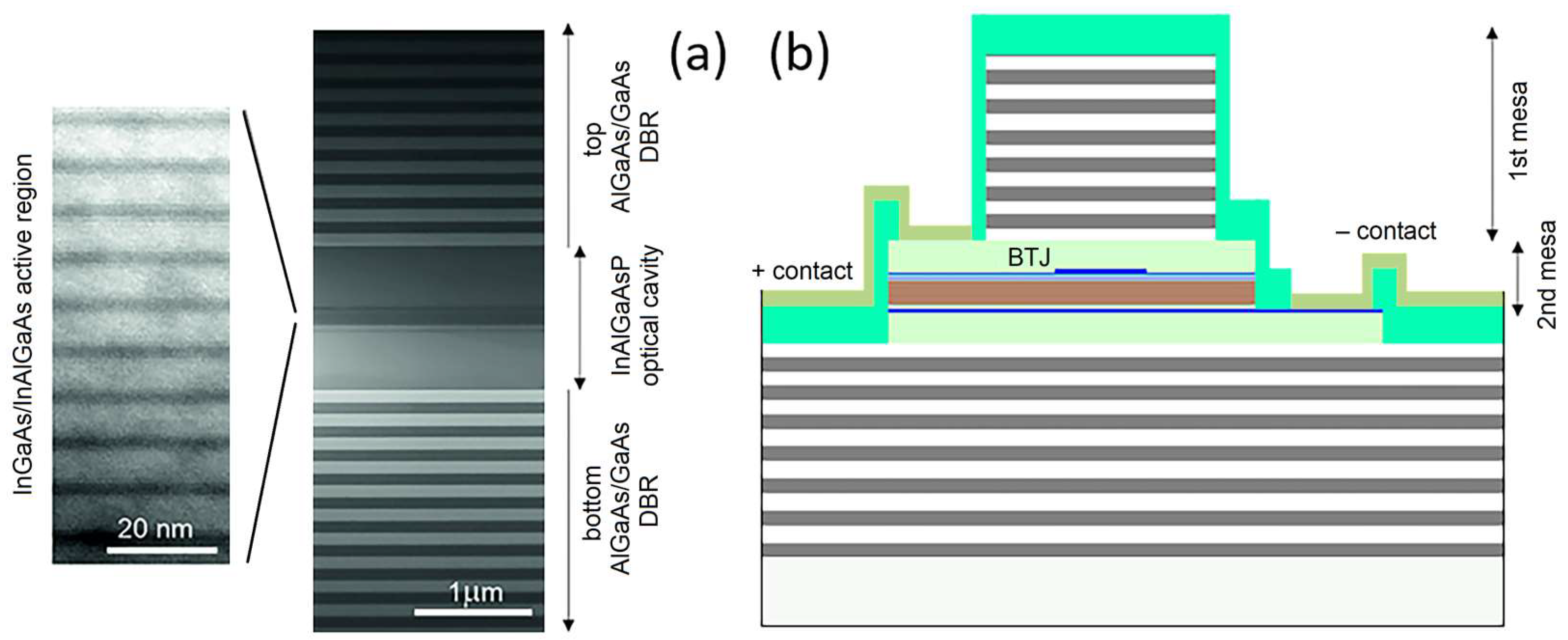 Photonics 10 00660 g003 Photonics 10 00660 g003