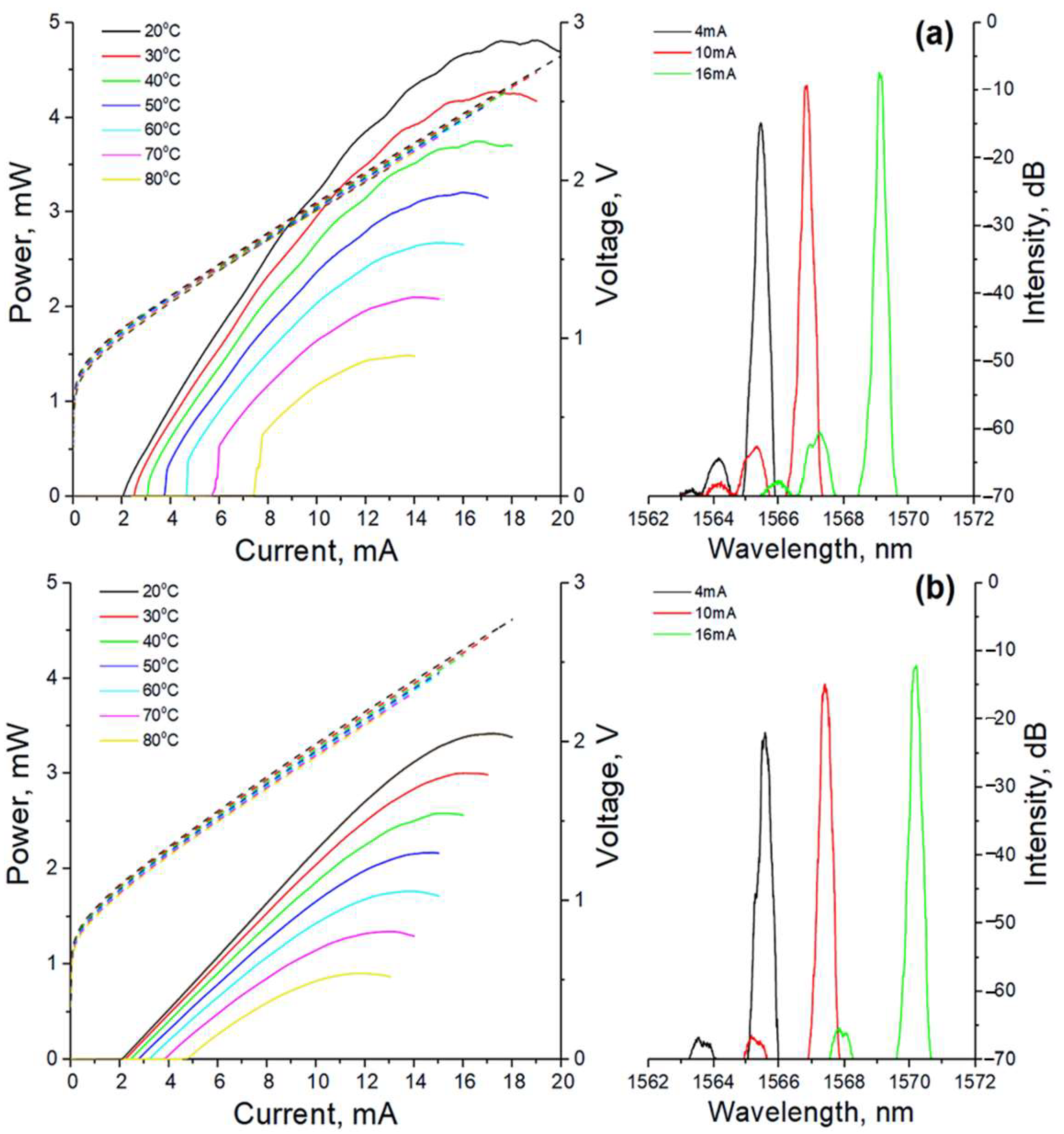 Photonics 10 00660 g004 Photonics 10 00660 g004