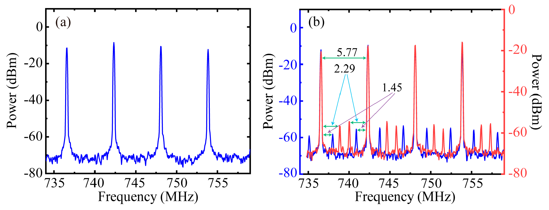 Photonics 10 00662 g005