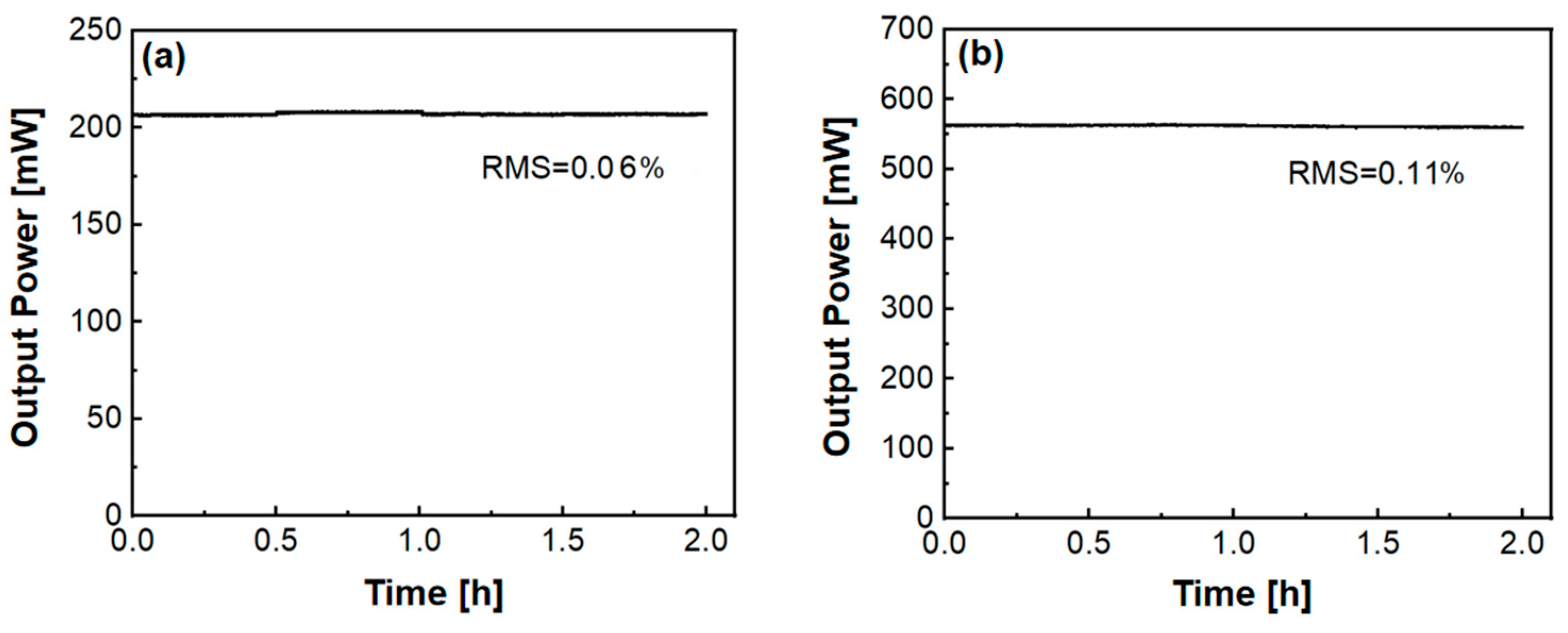 Photonics 10 00665 g007 Photonics 10 00665 g007