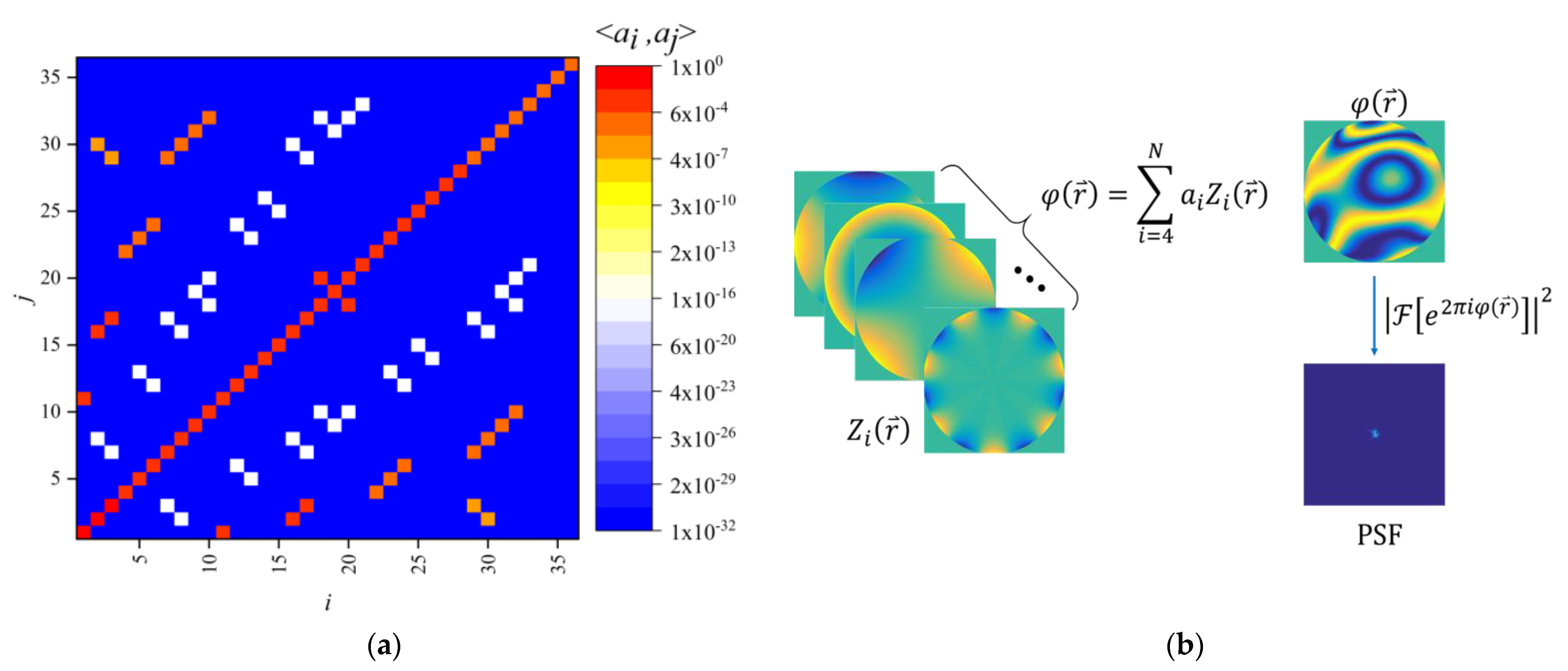 Photonics 10 00666 g004