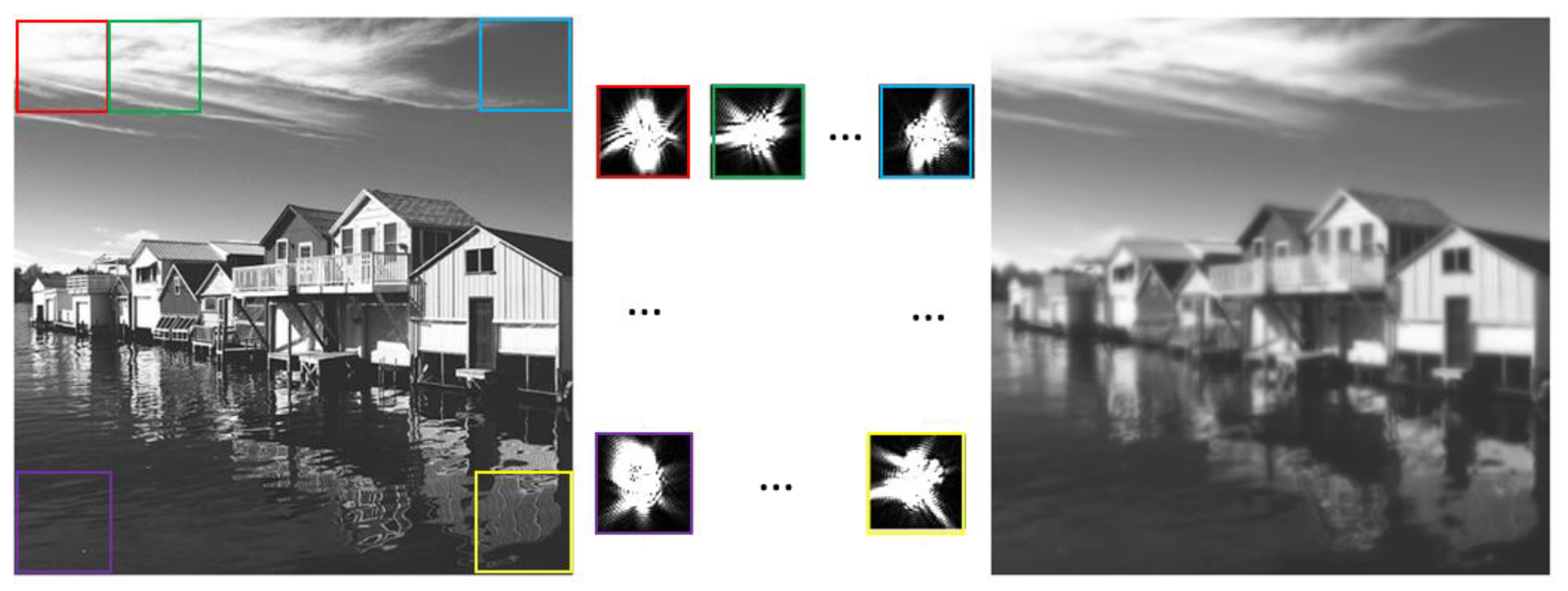 Photonics 10 00666 g005