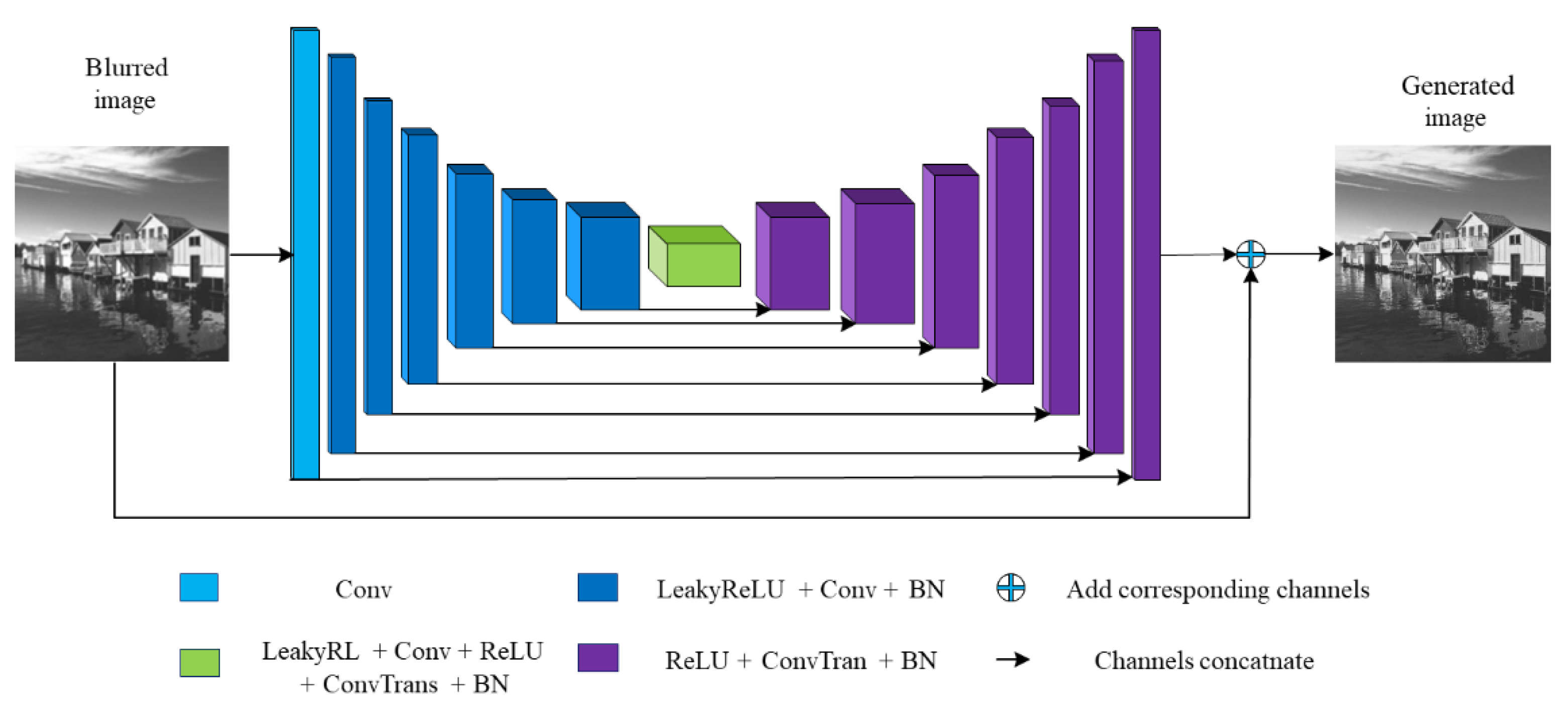 Photonics 10 00666 g008