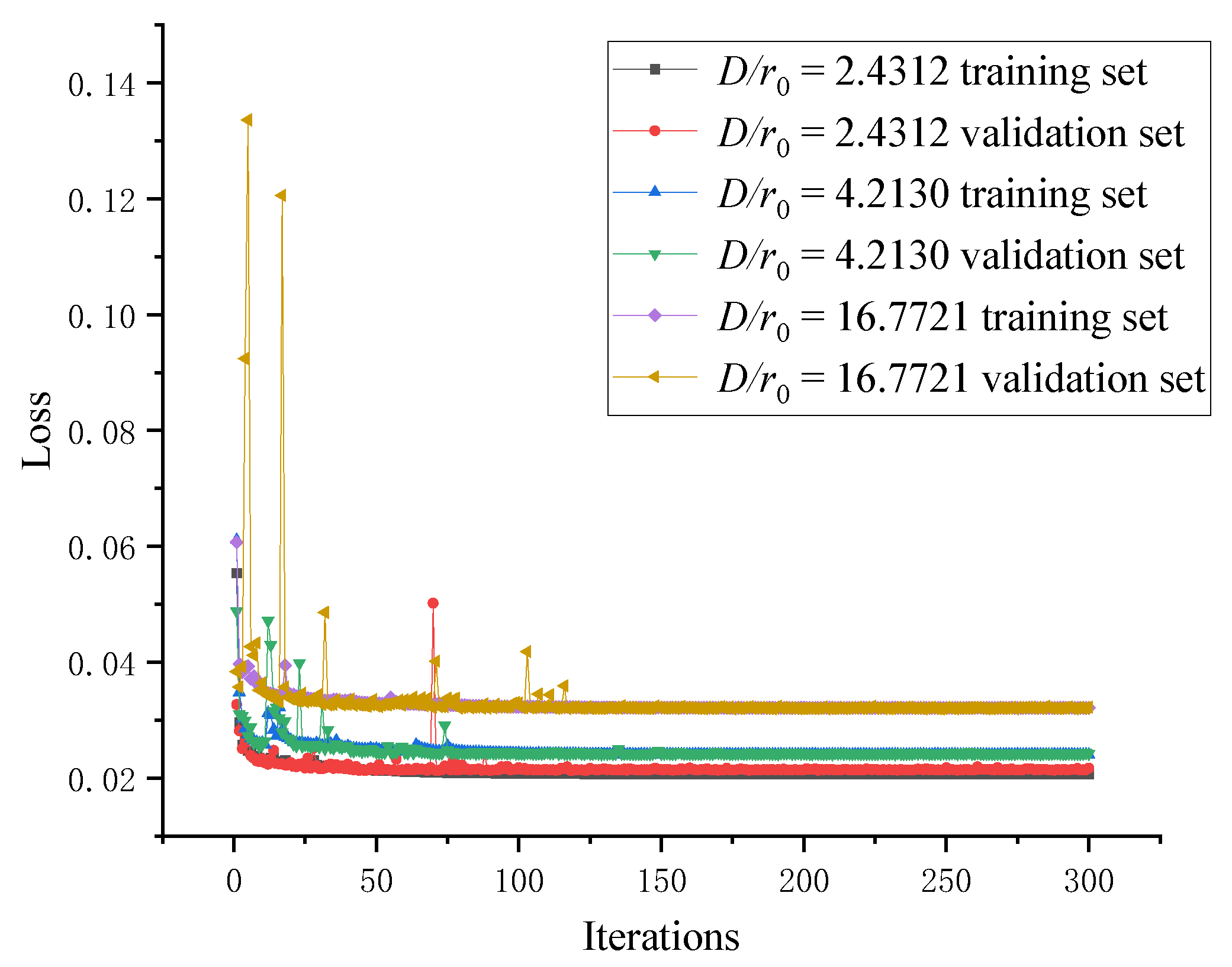 Photonics 10 00666 g009