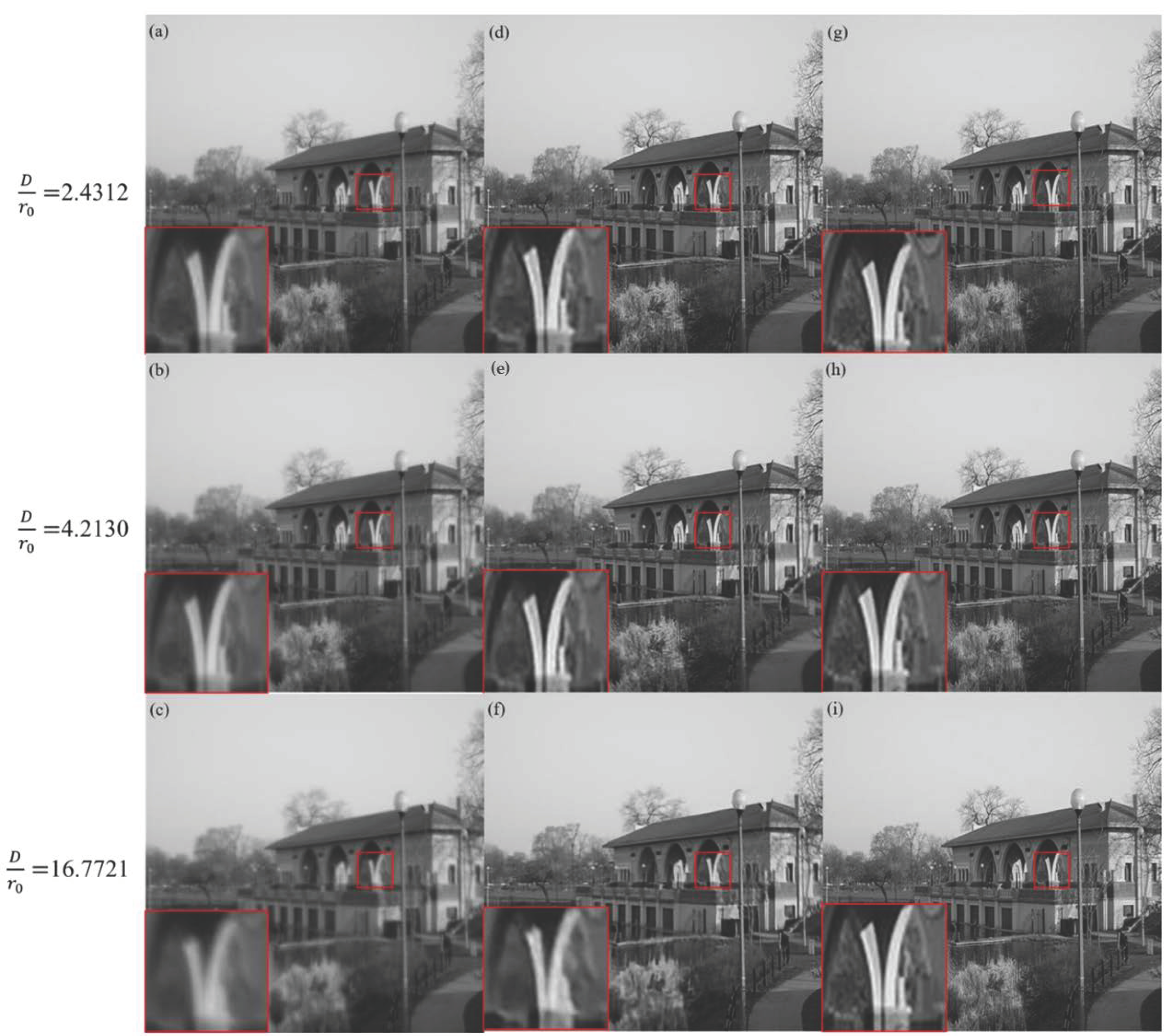 Photonics 10 00666 g010