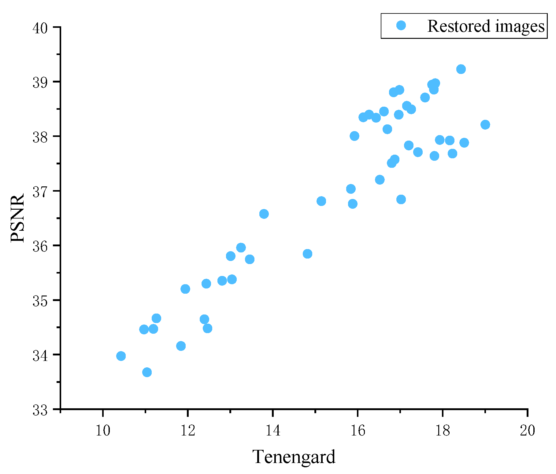 Photonics 10 00666 g012