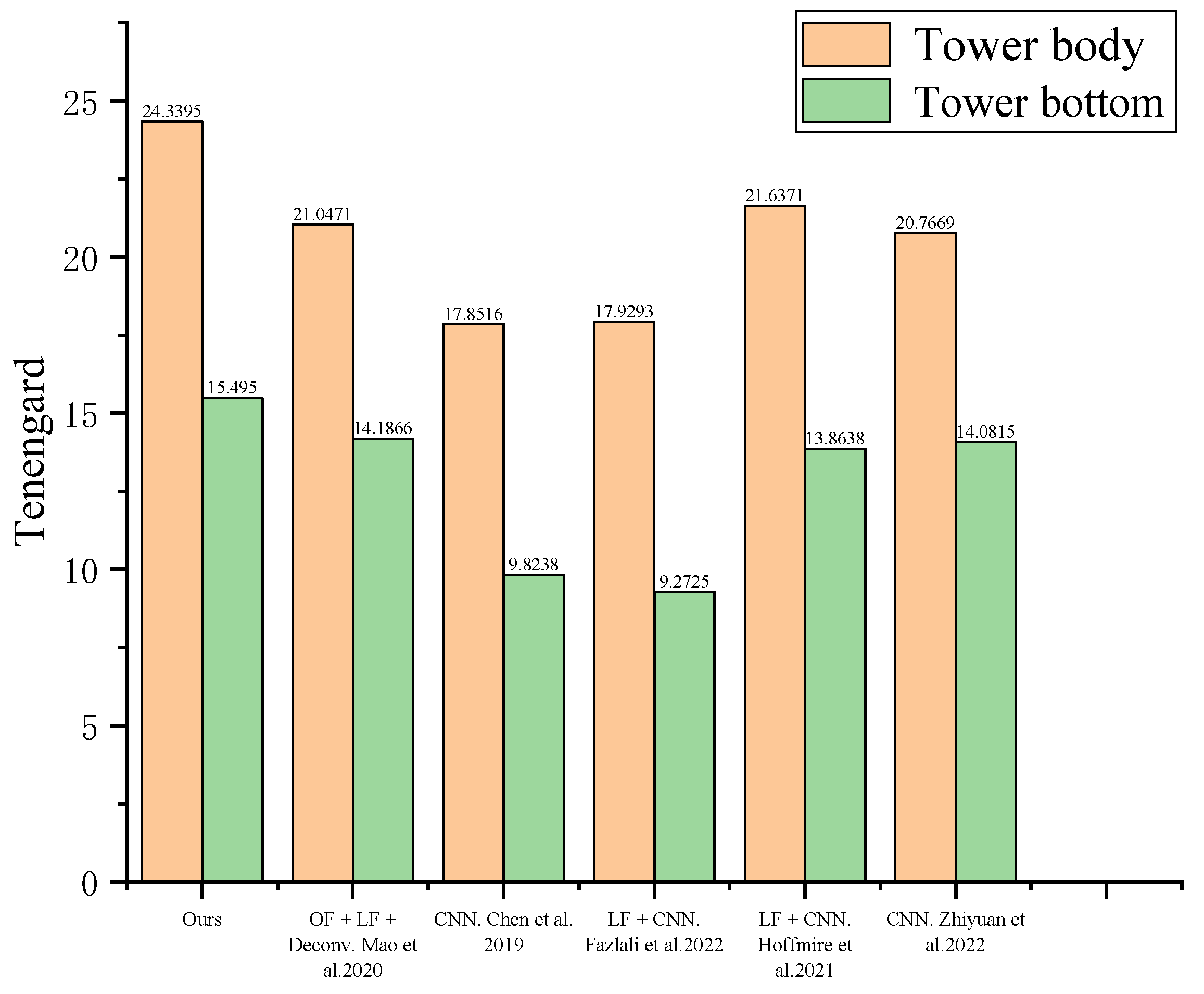 Photonics 10 00666 g013