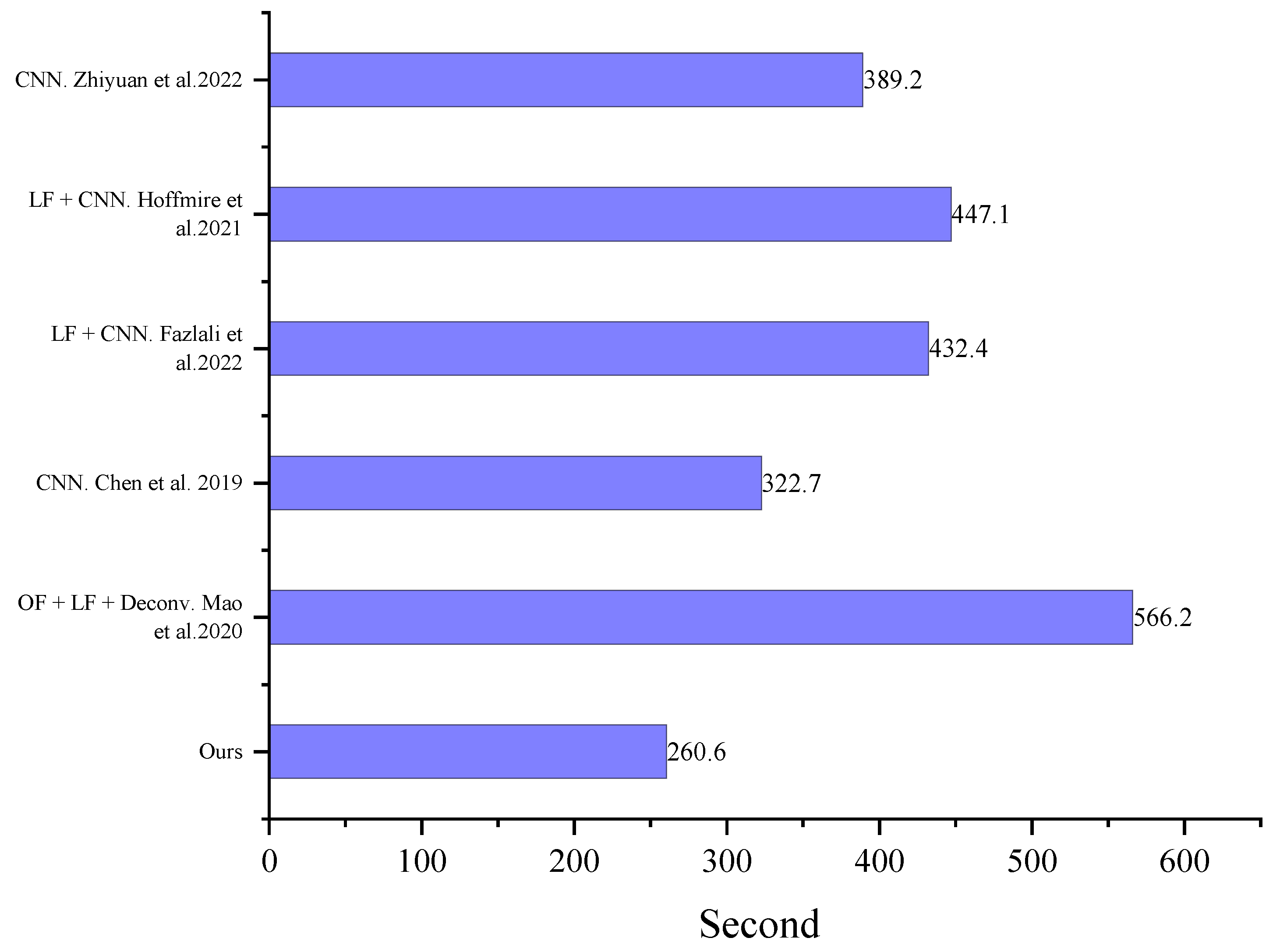 Photonics 10 00666 g014