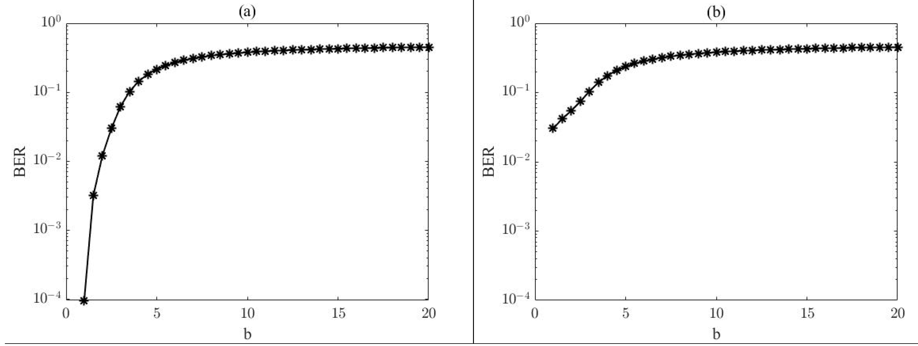 Photonics 10 00667 g005