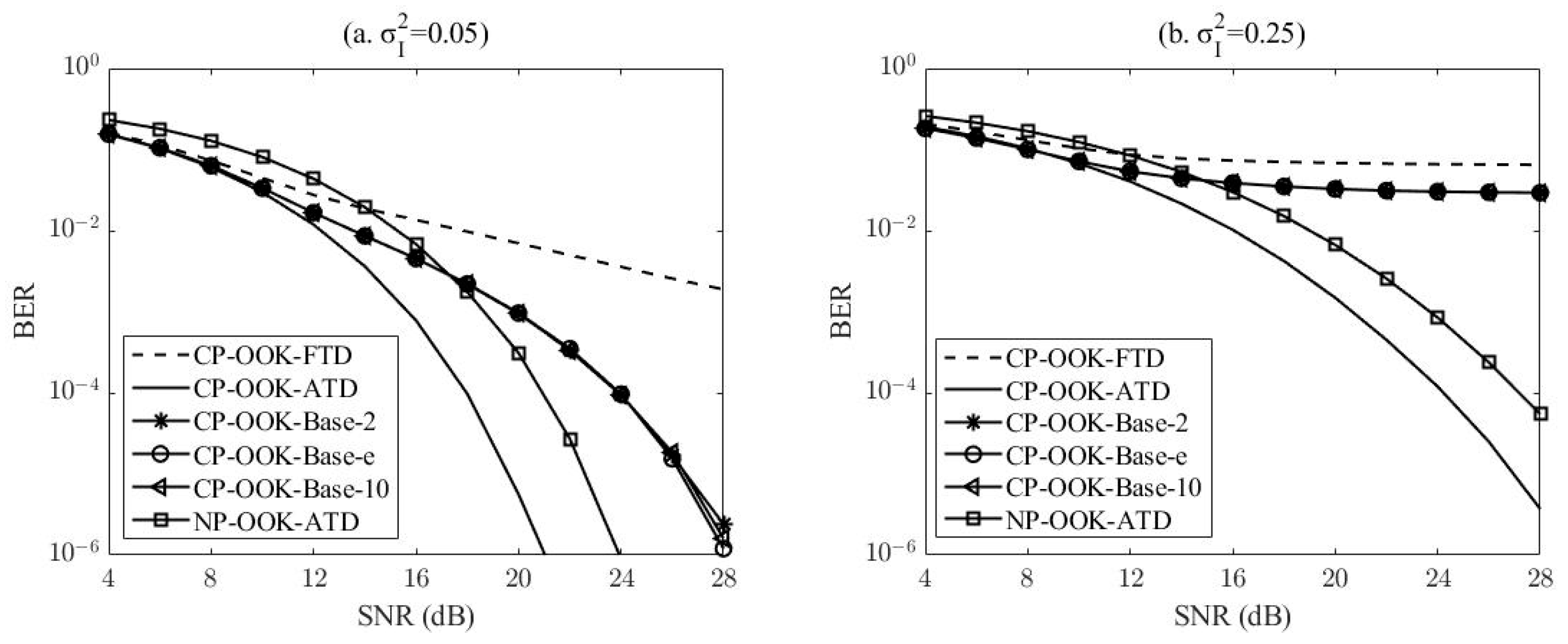 Photonics 10 00667 g006