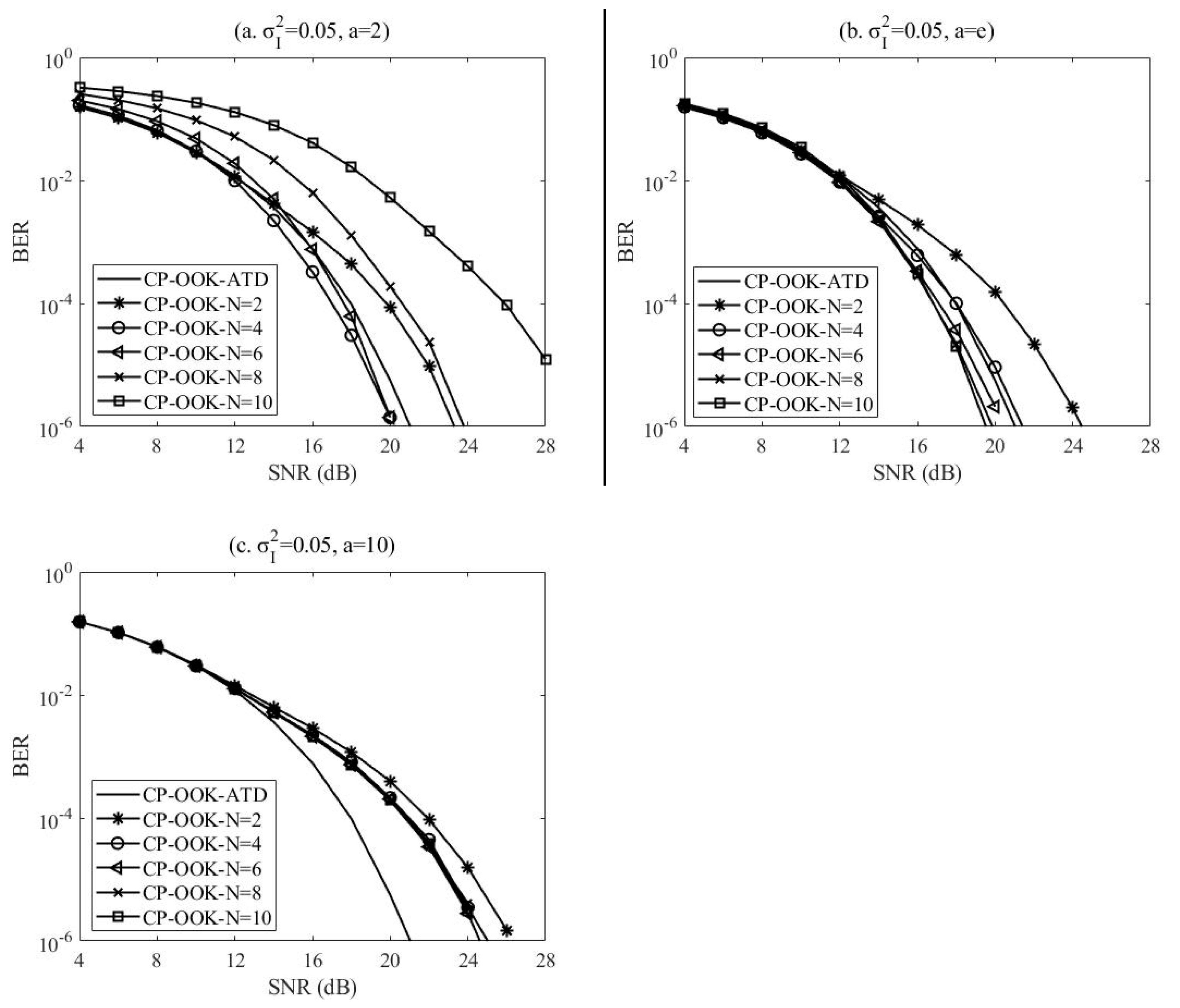 Photonics 10 00667 g007