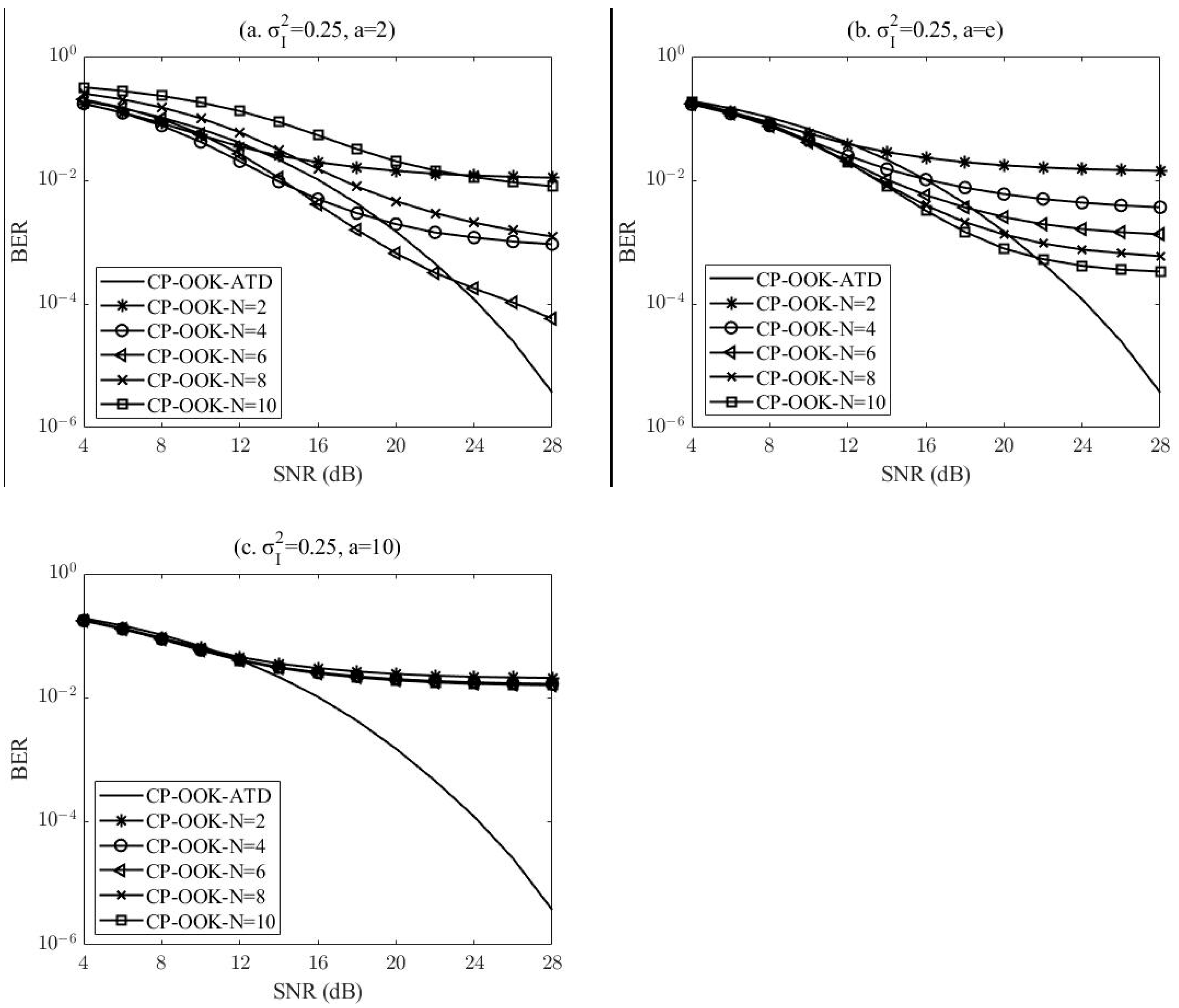 Photonics 10 00667 g008