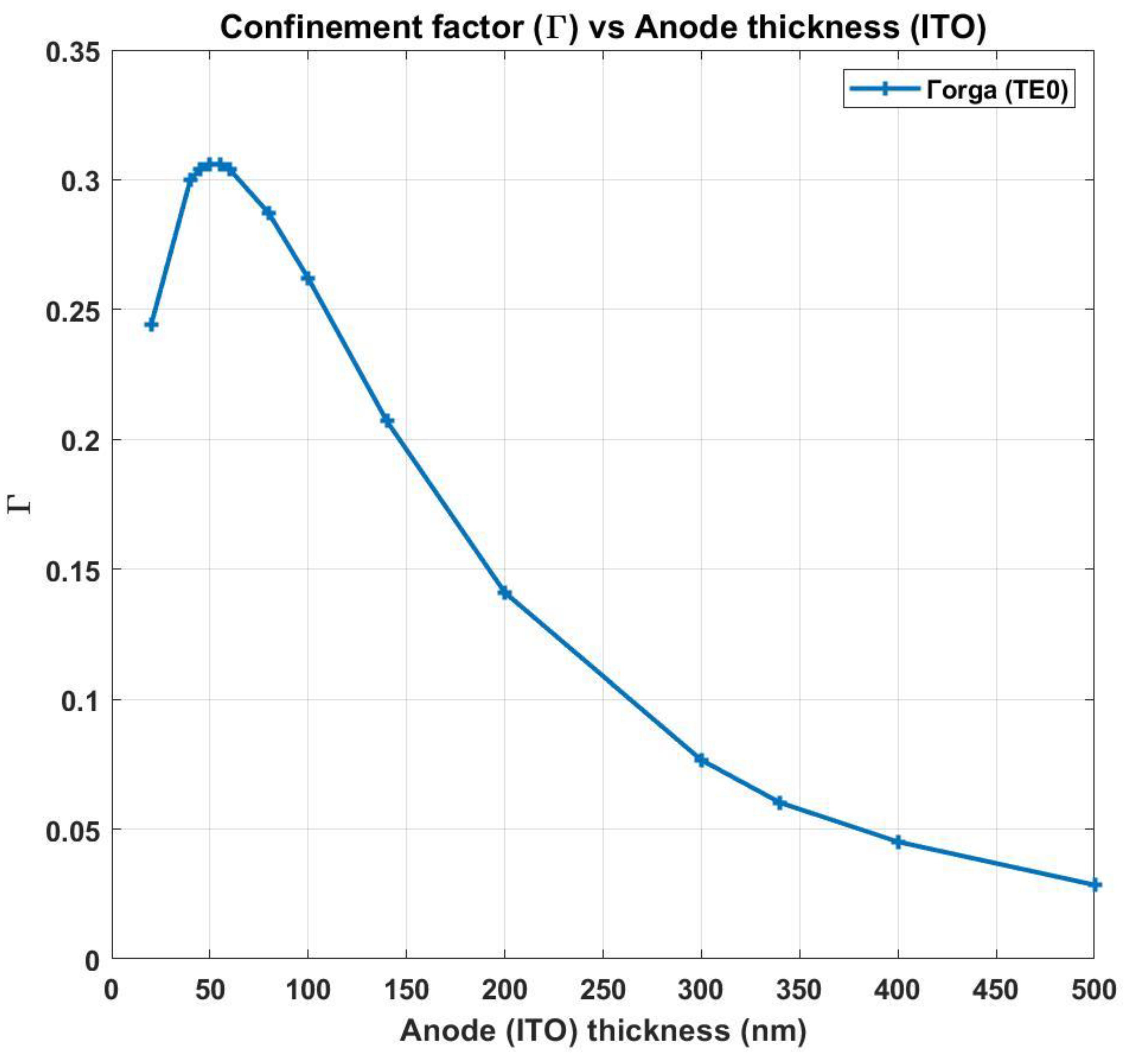 Photonics 10 00670 g002