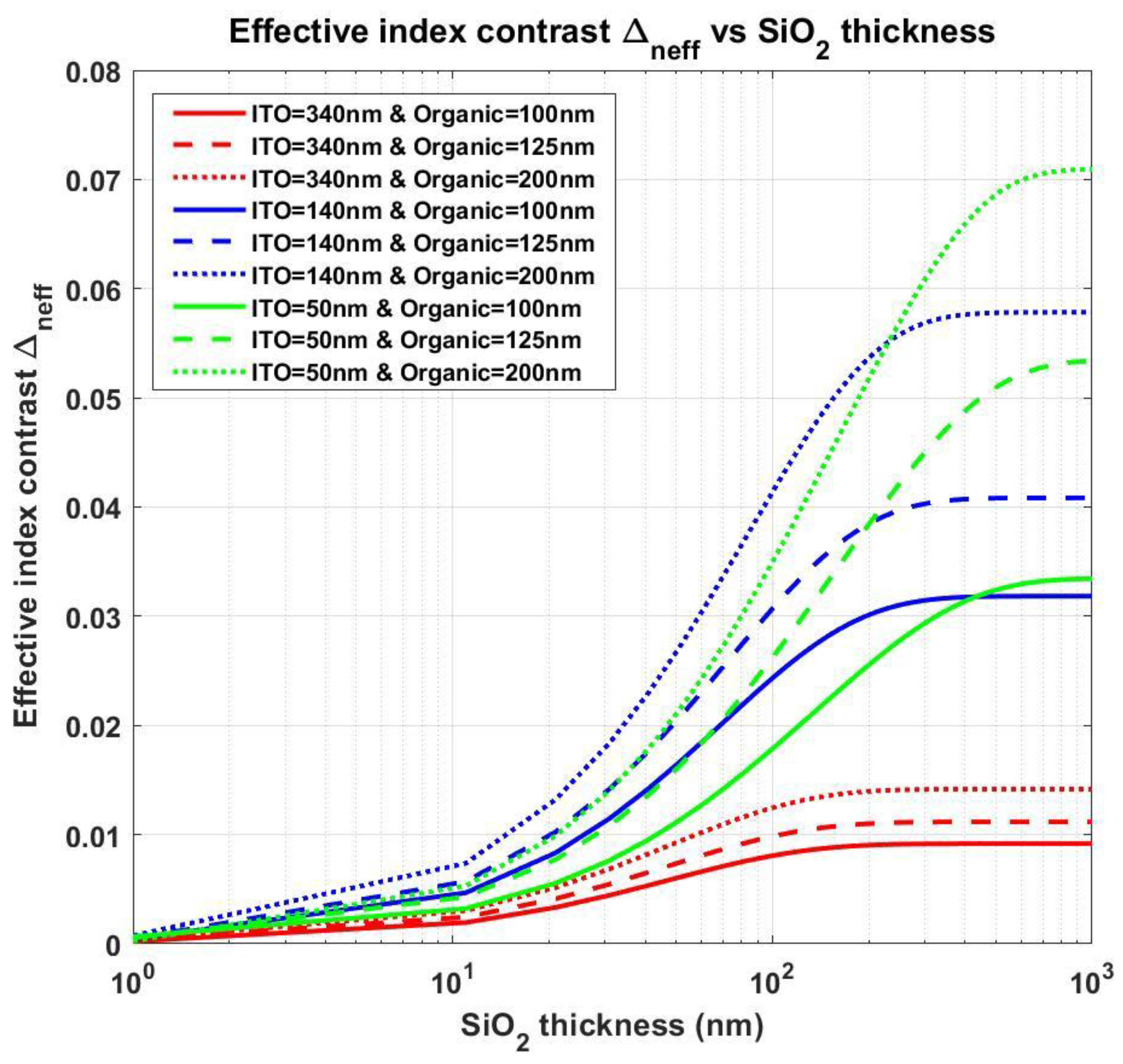 Photonics 10 00670 g004
