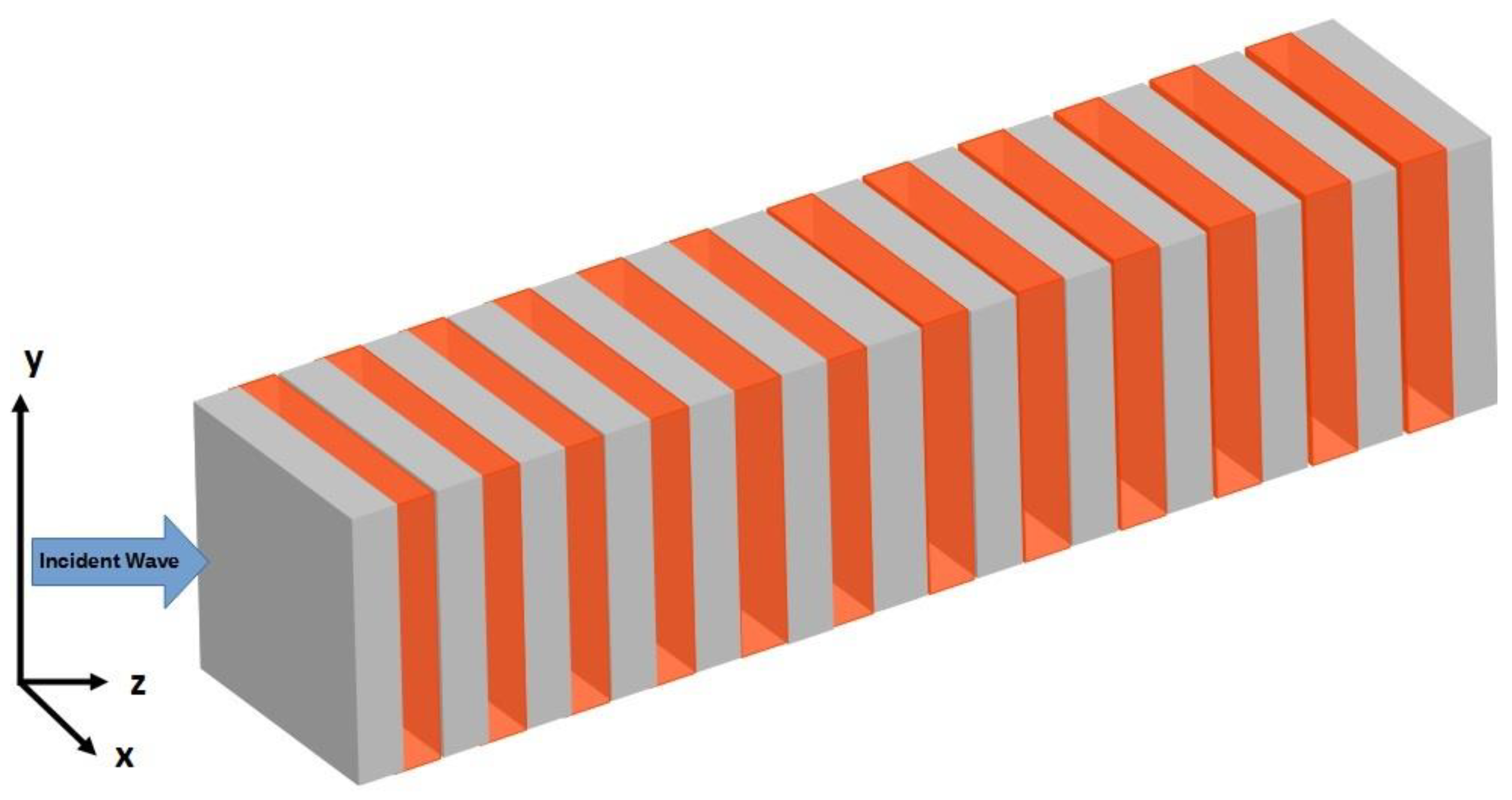 Photonics 10 00670 g005