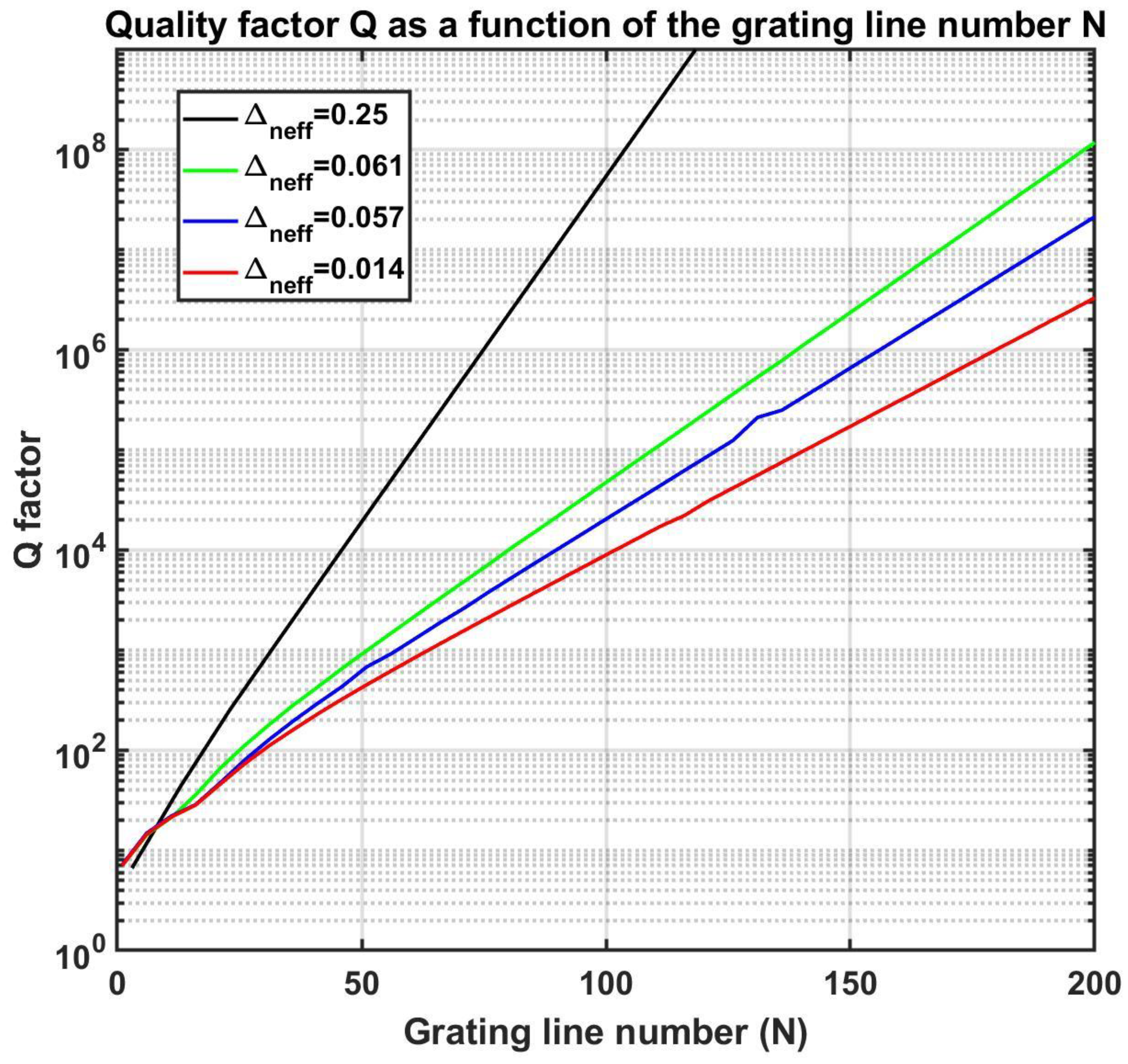 Photonics 10 00670 g010