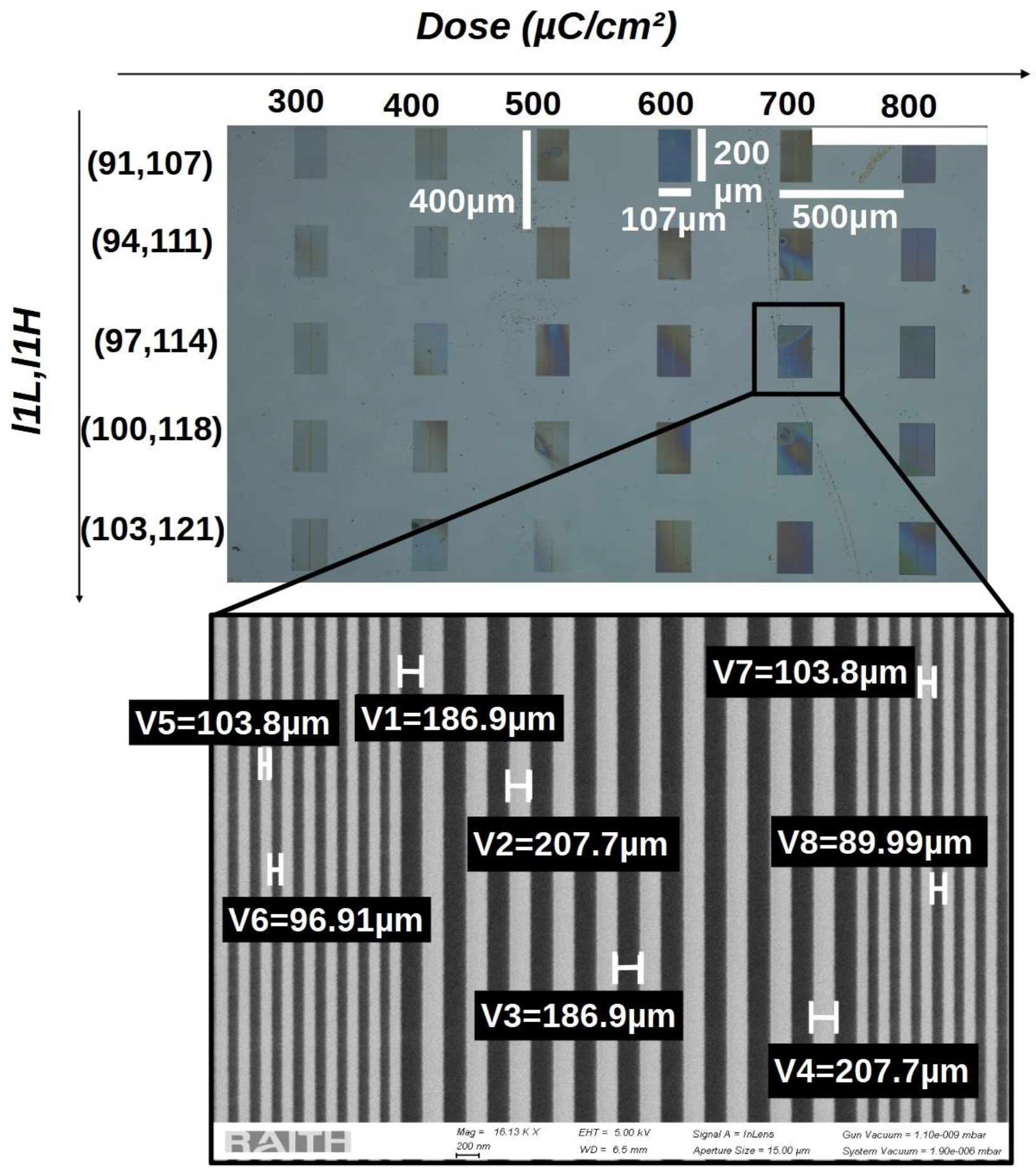 Photonics 10 00670 g011