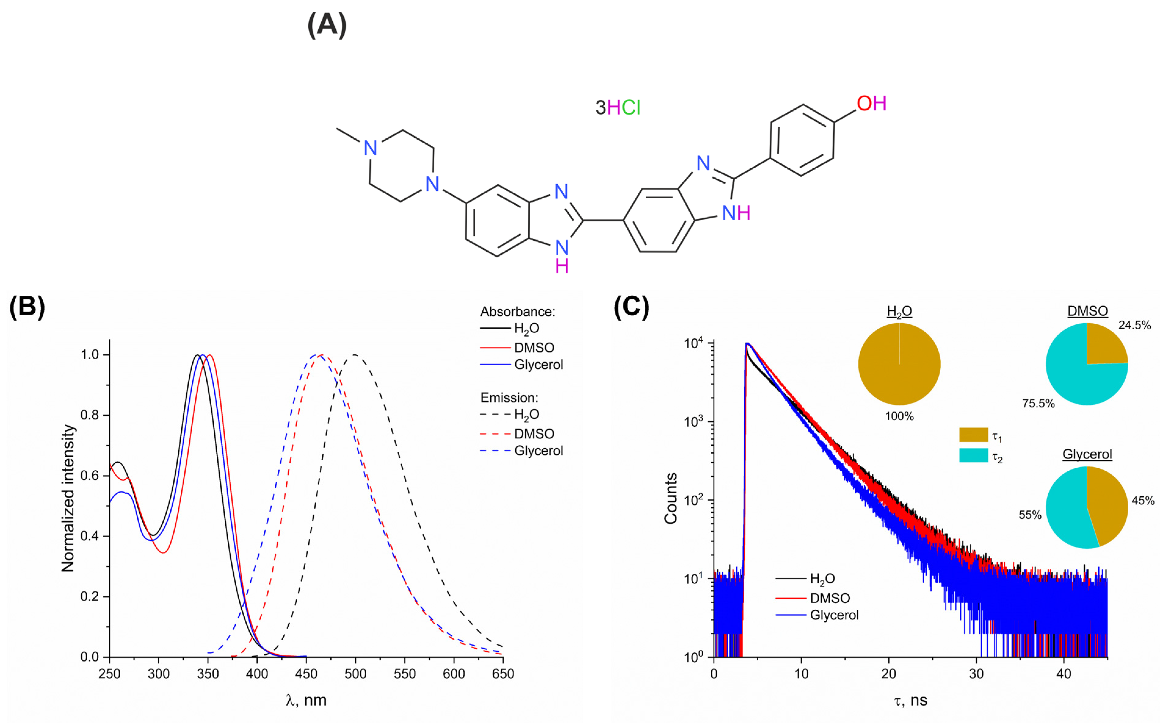Photonics 10 00671 g001 Photonics 10 00671 g001