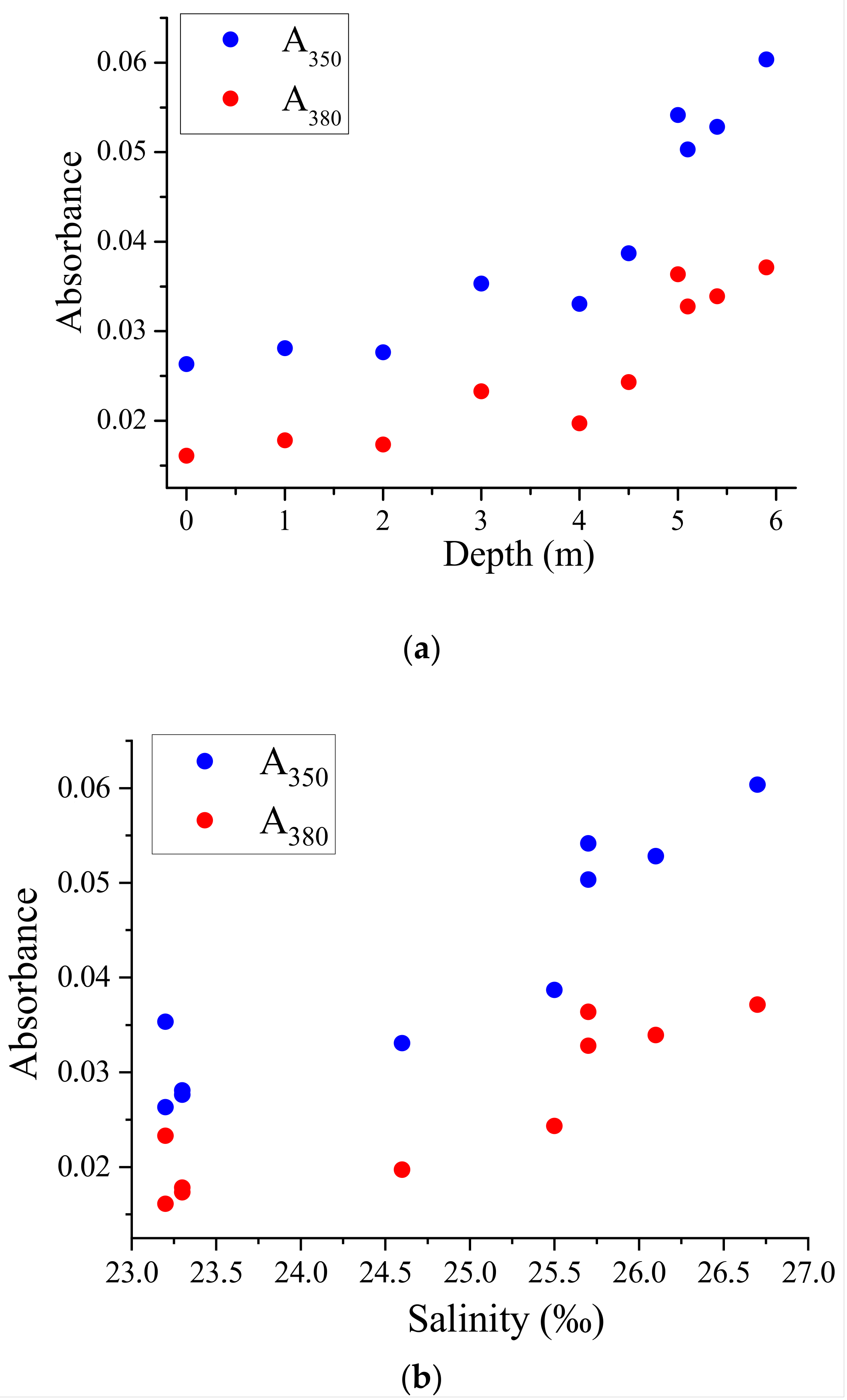 Photonics 10 00672 g003
