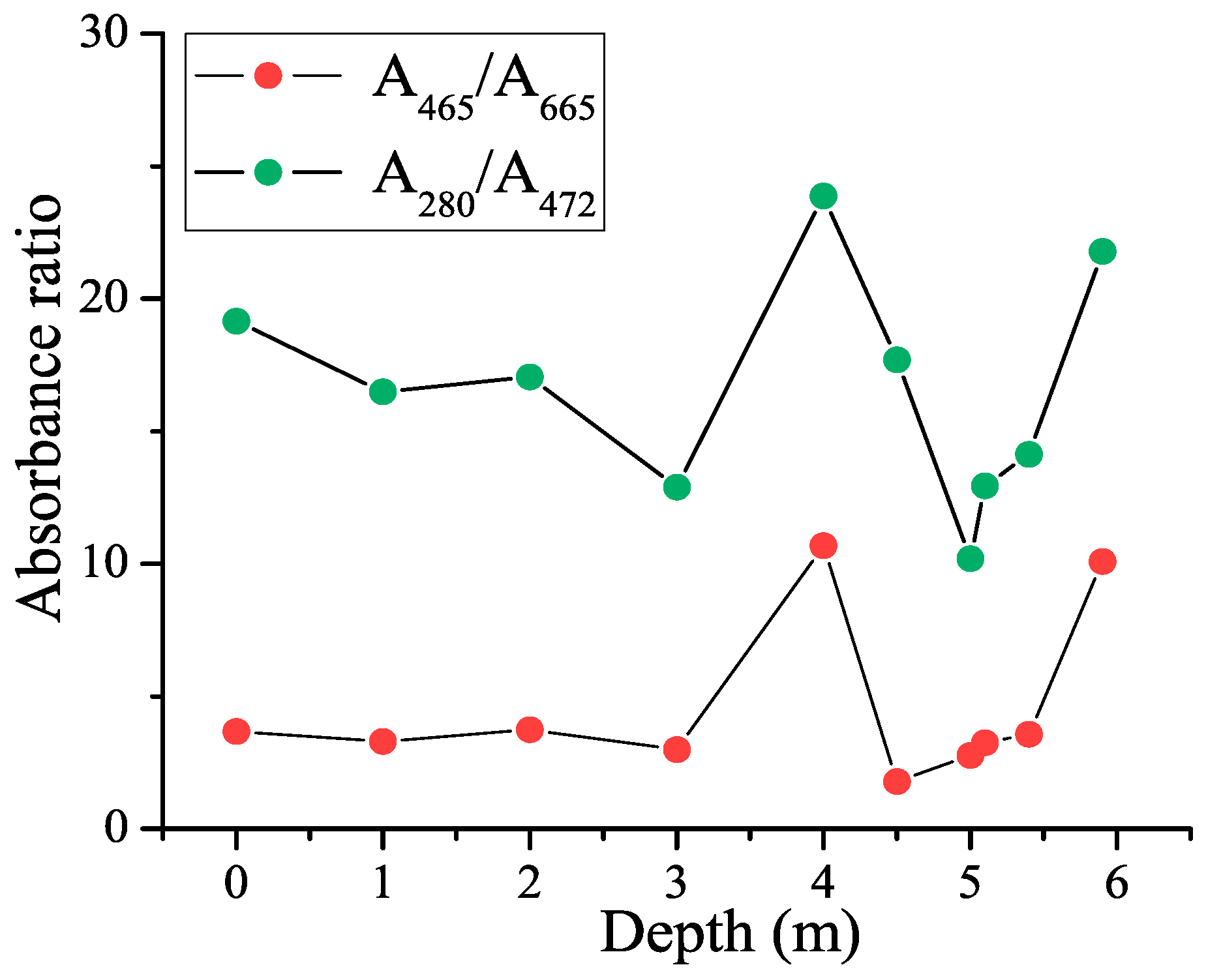 Photonics 10 00672 g004