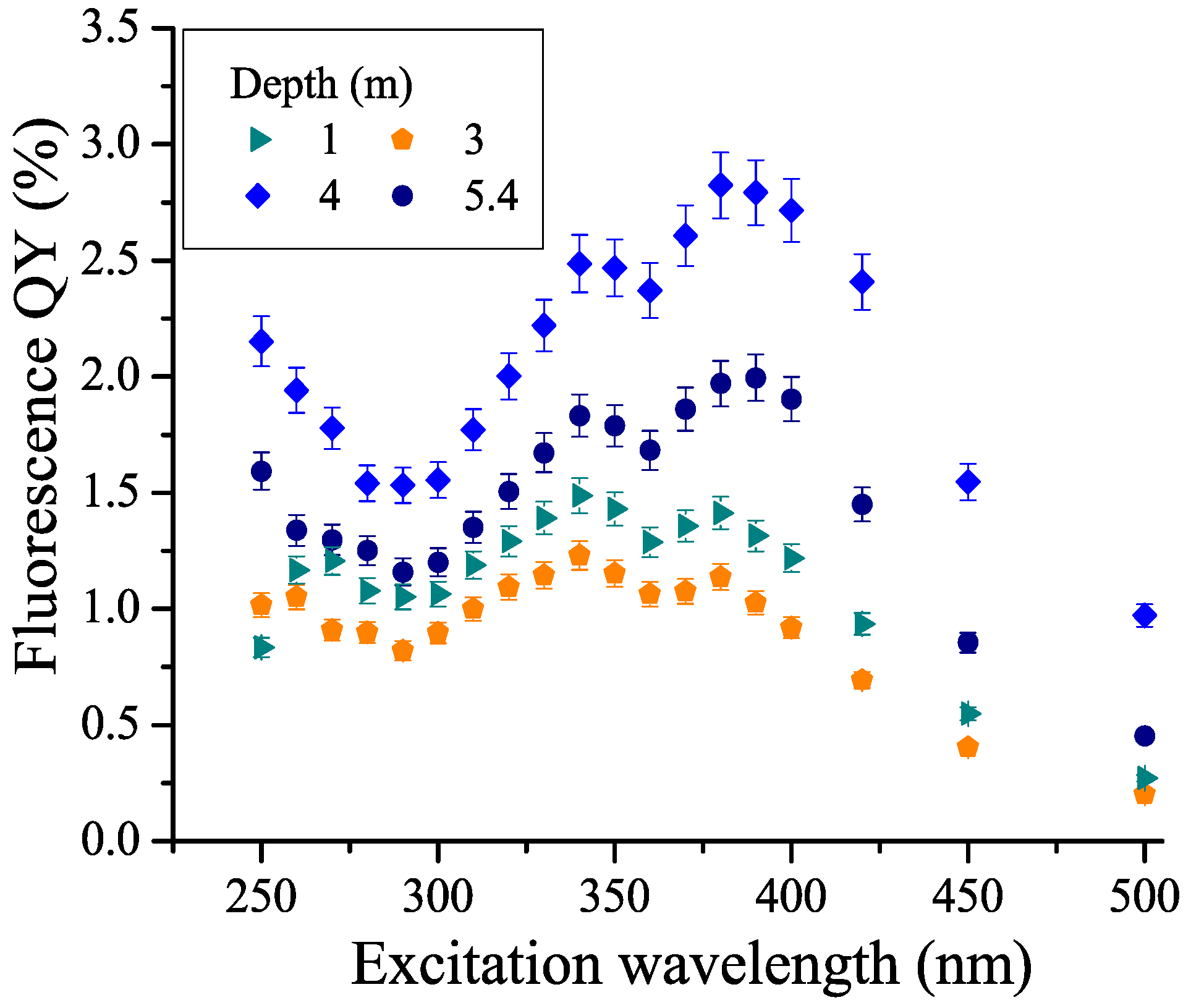 Photonics 10 00672 g007