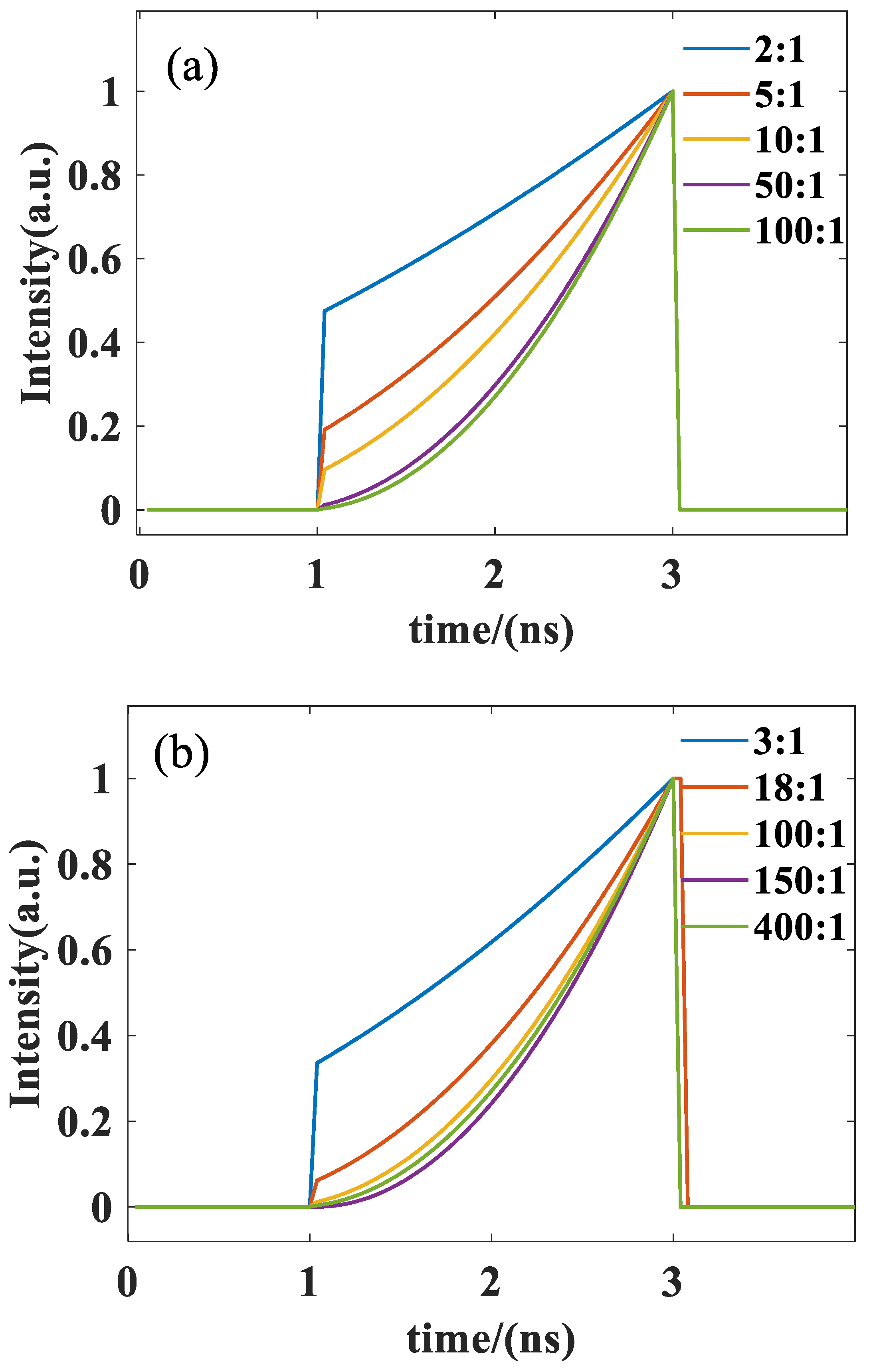 Photonics 10 00673 g002