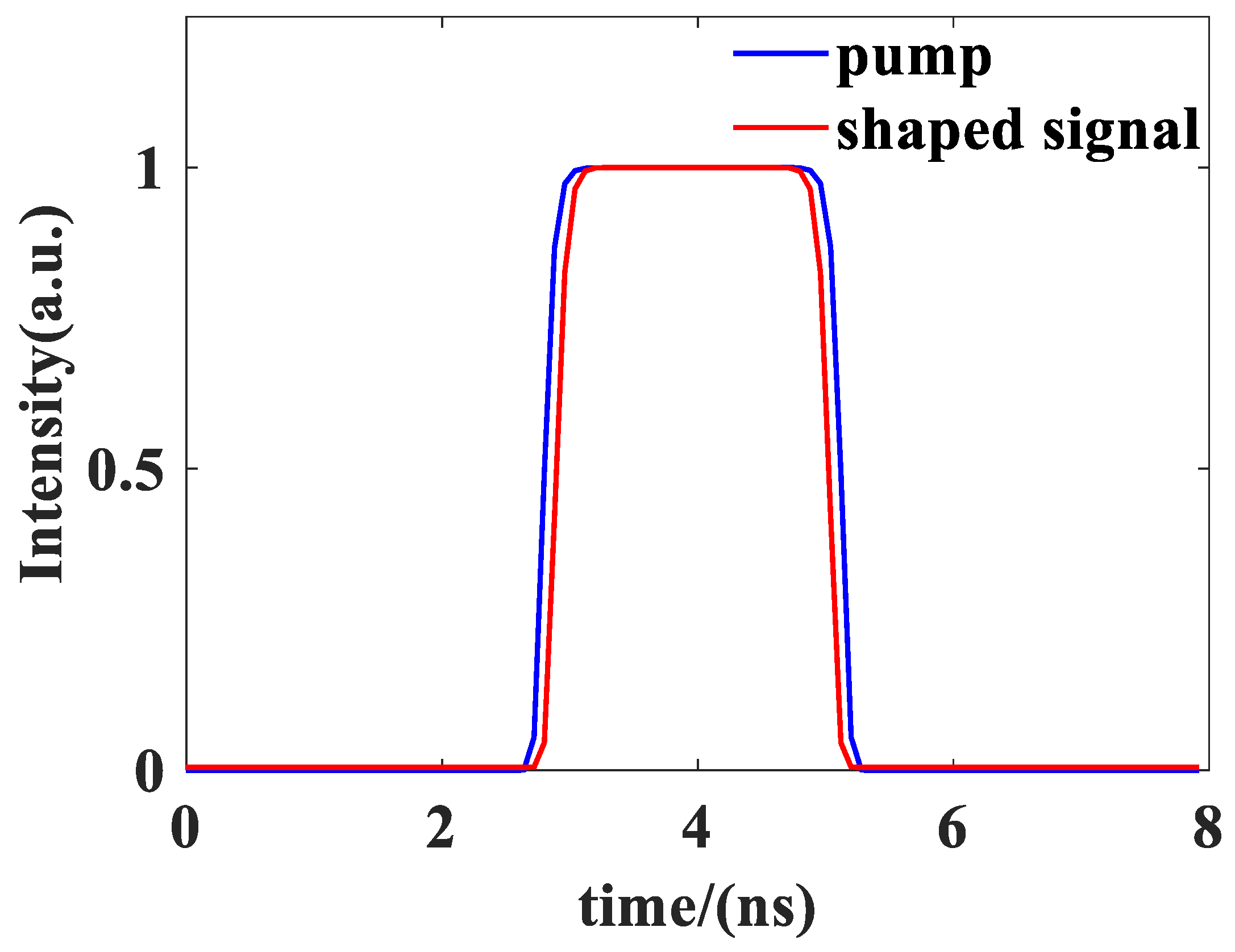 Photonics 10 00673 g003