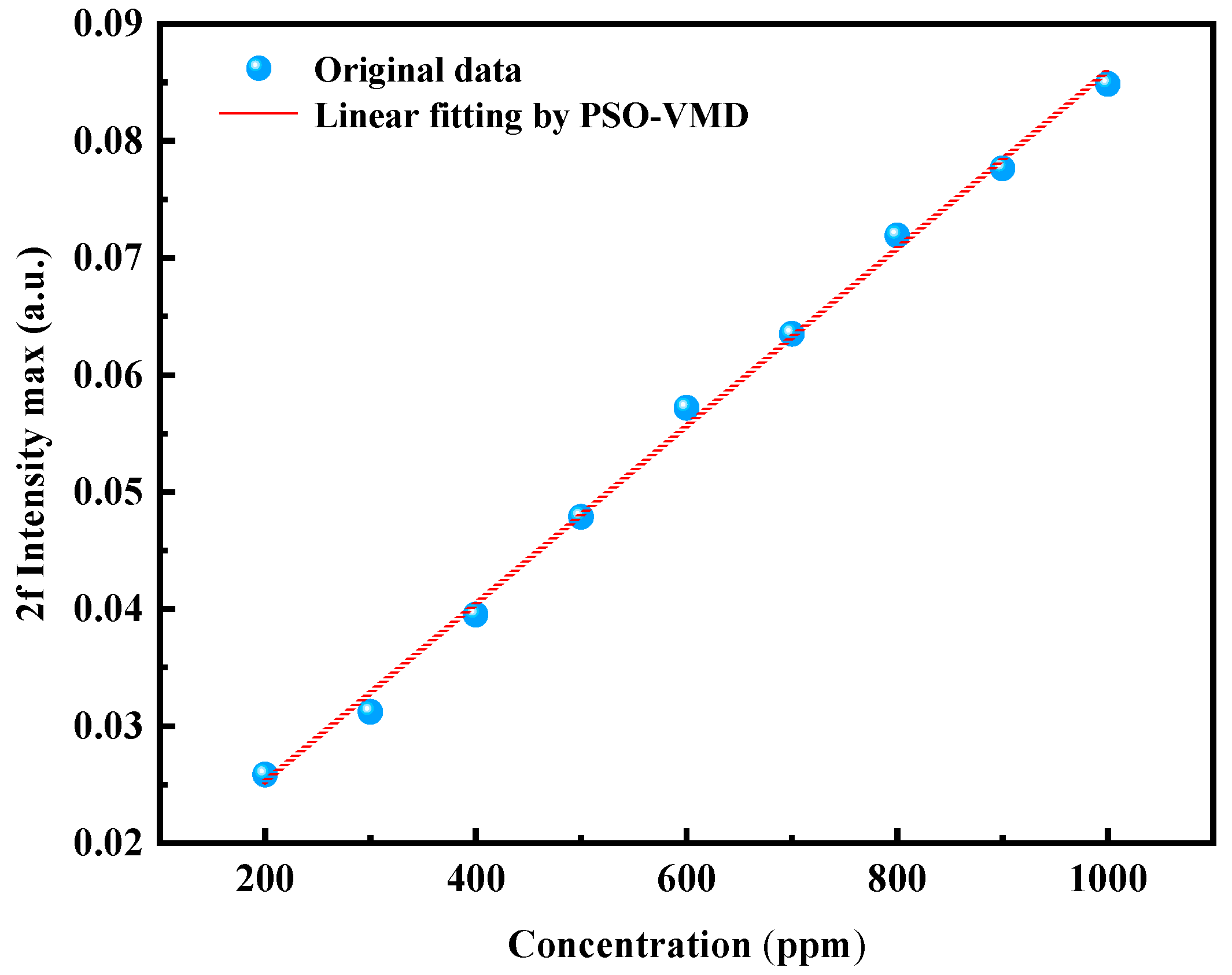 Photonics 10 00674 g006