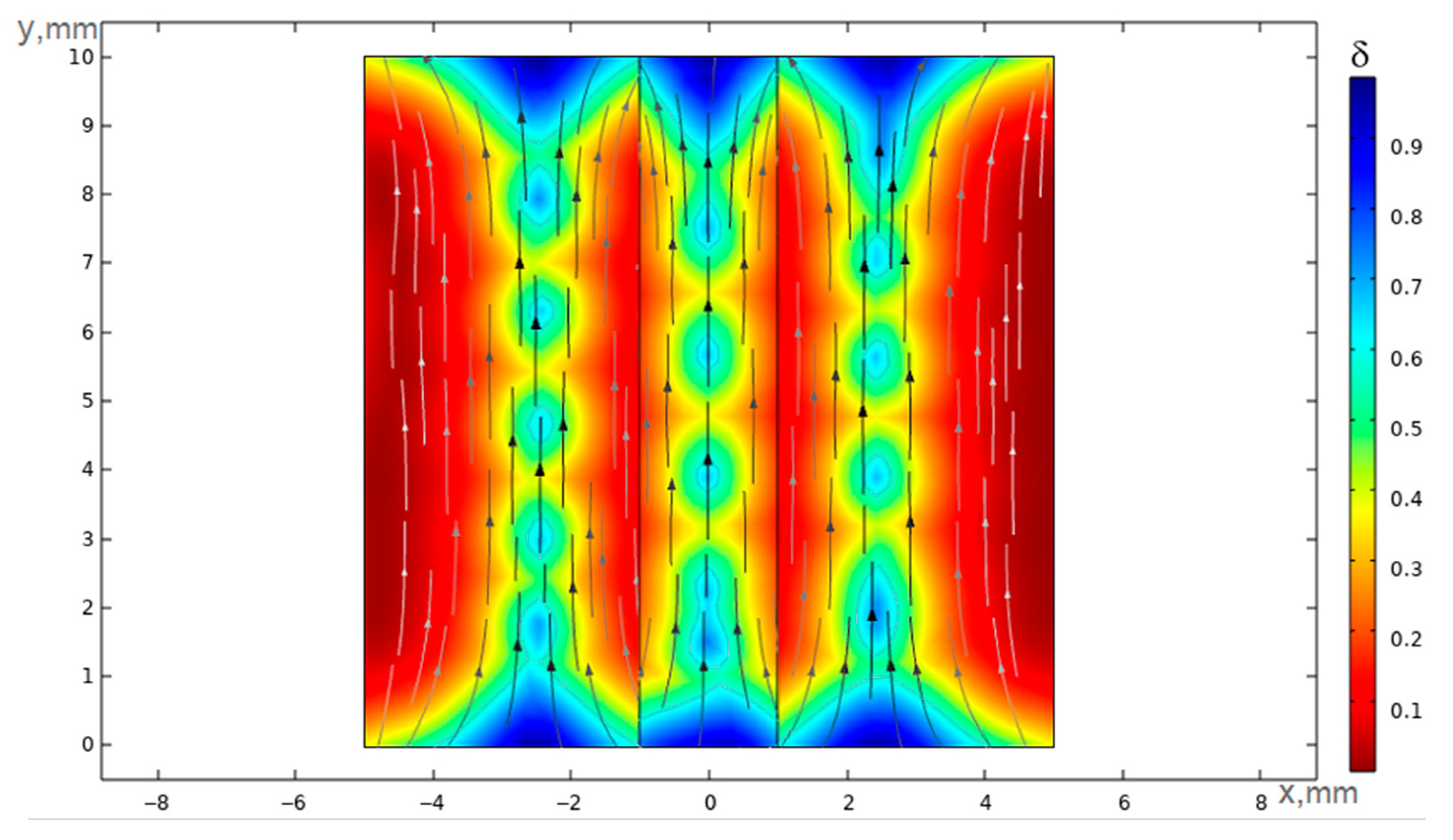Photonics 10 00675 g003