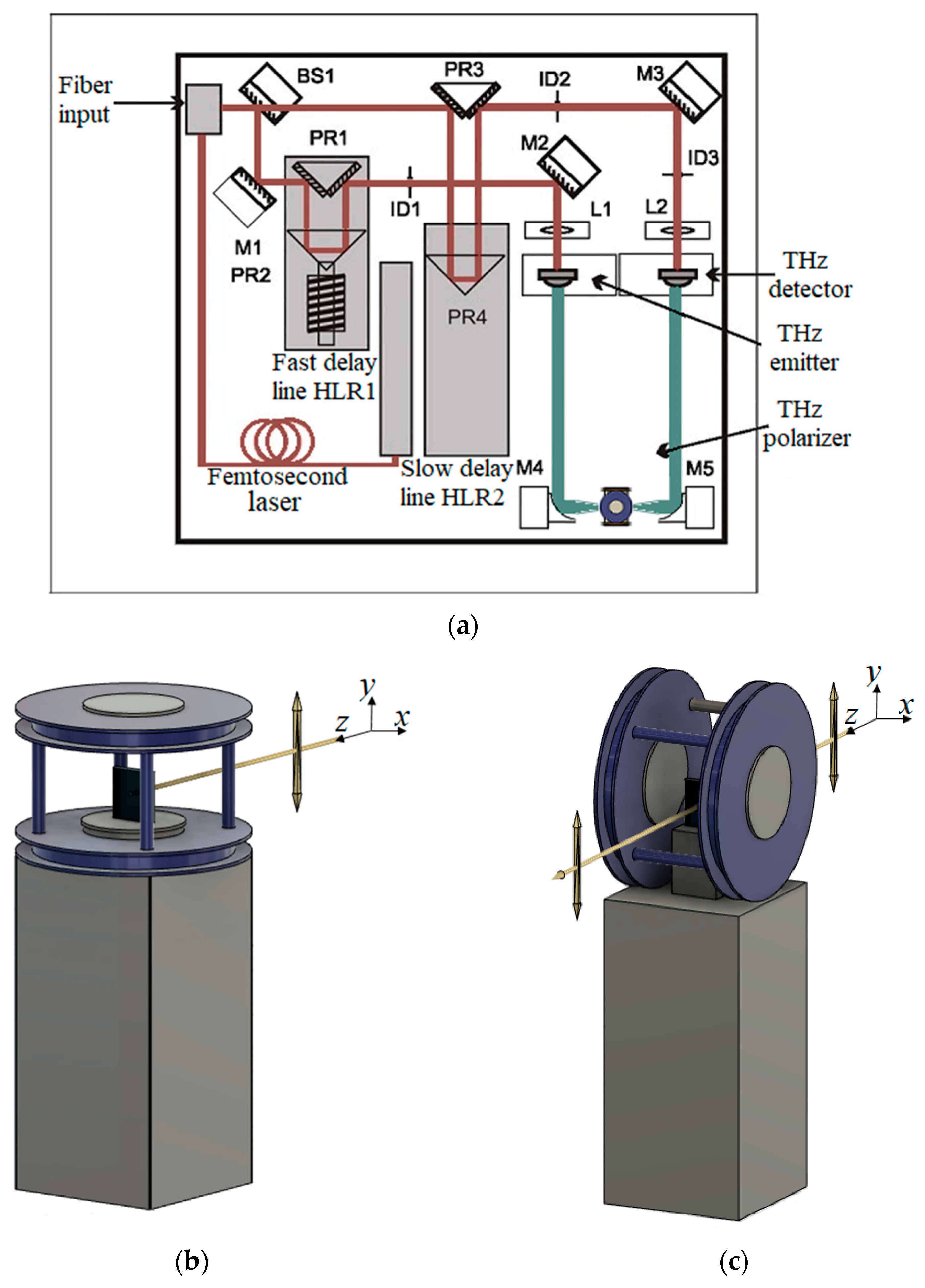 Photonics 10 00675 g004