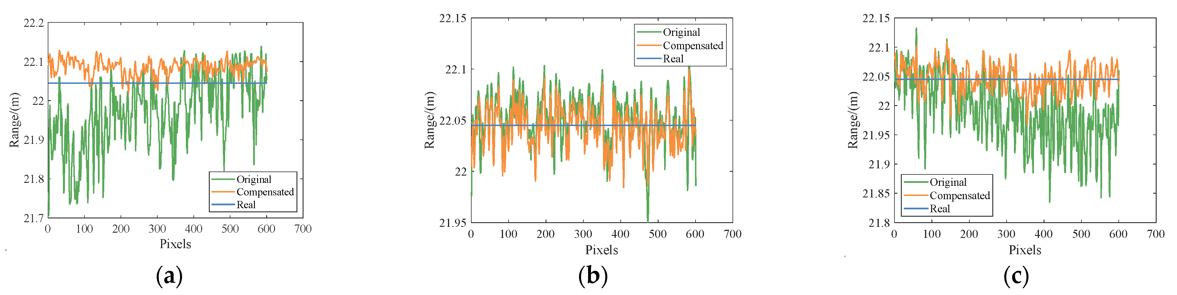 Photonics 10 00677 g012