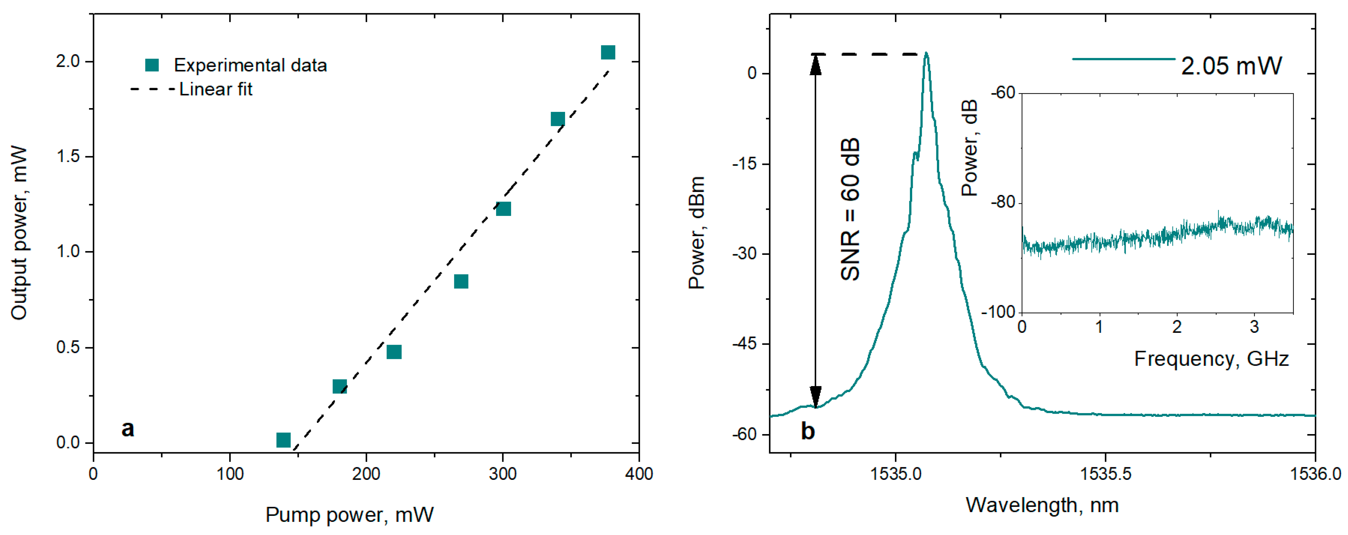 Photonics 10 00679 g002 Photonics 10 00679 g002