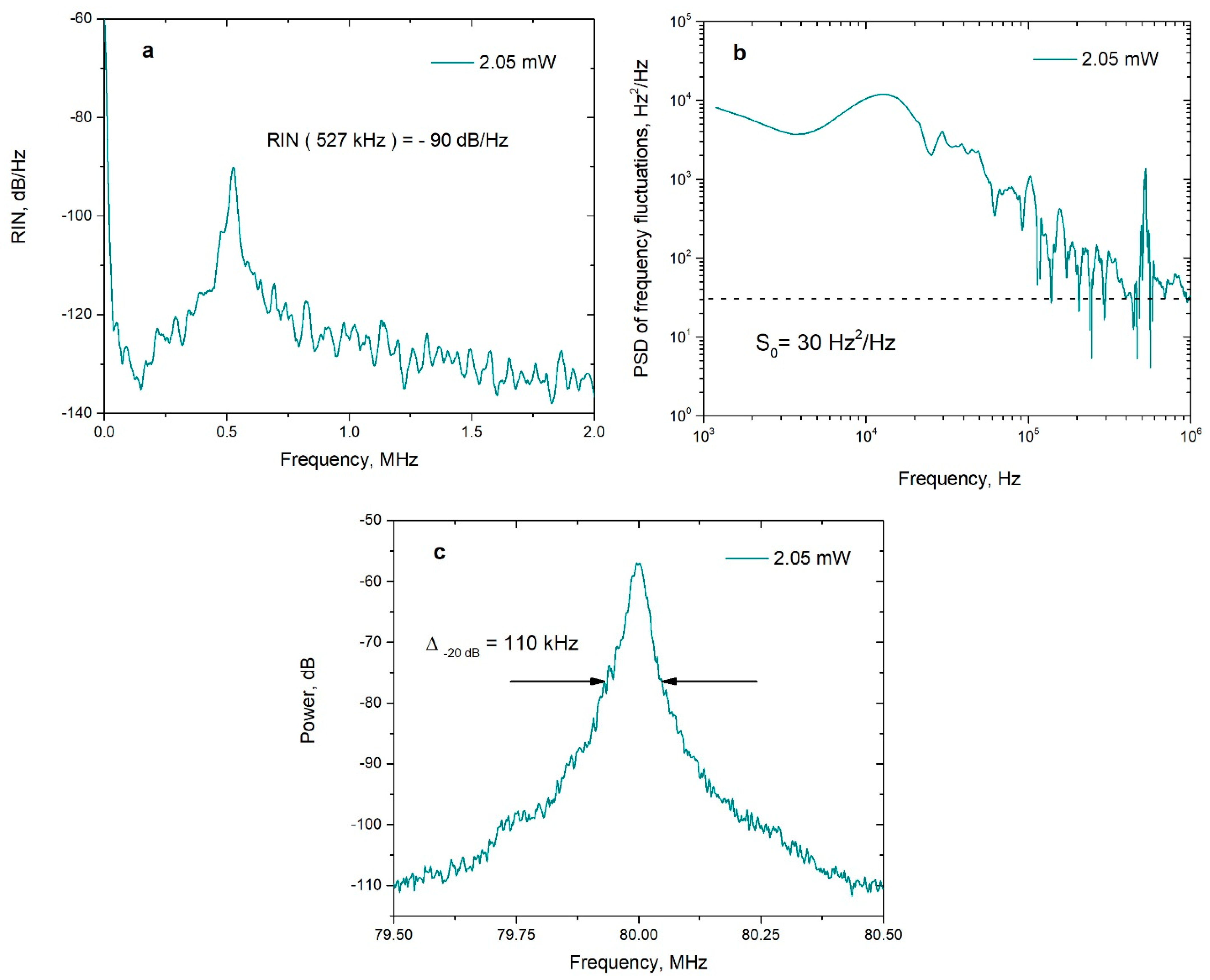 Photonics 10 00679 g003 Photonics 10 00679 g003