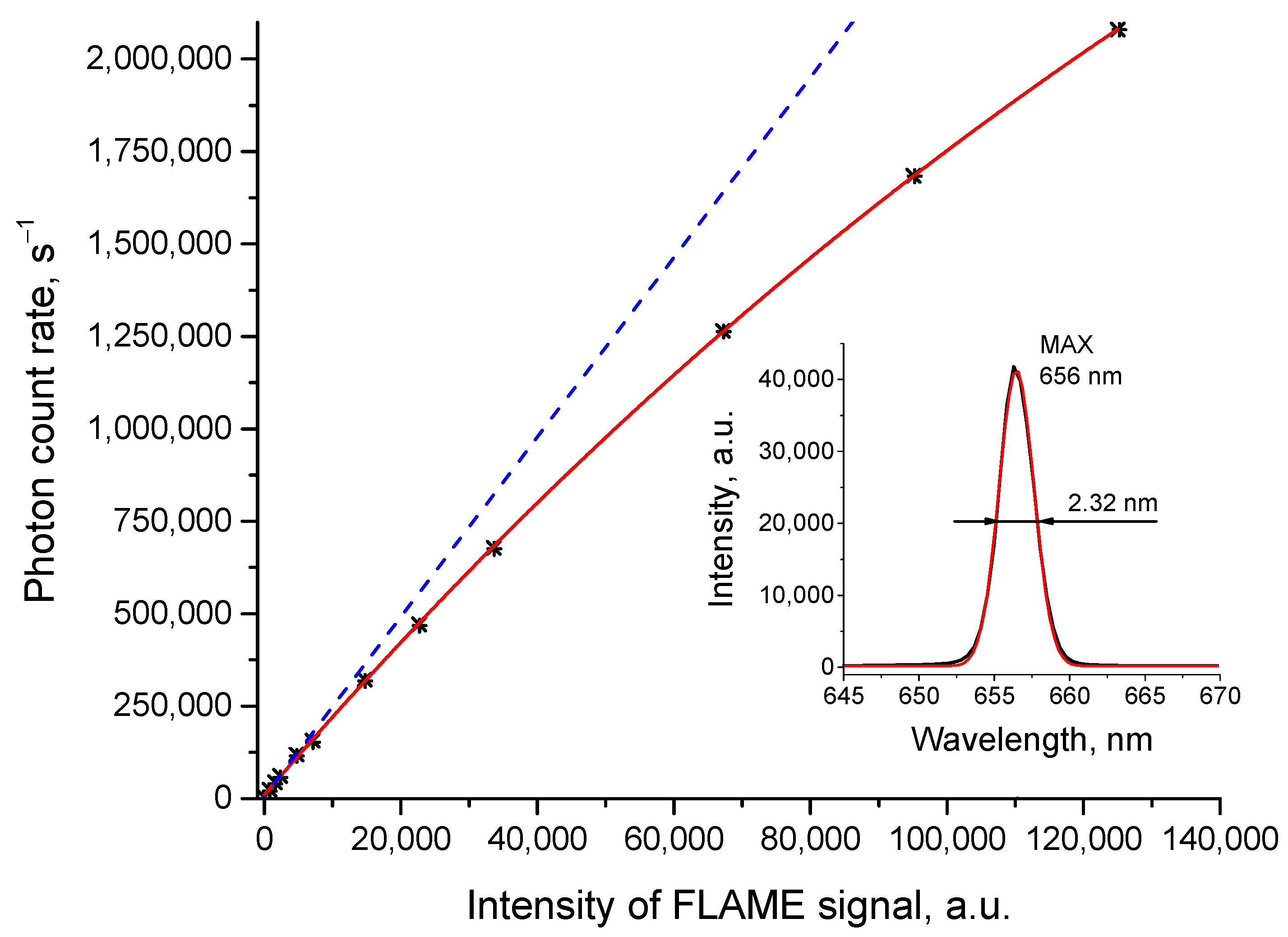 Photonics 10 00681 g001