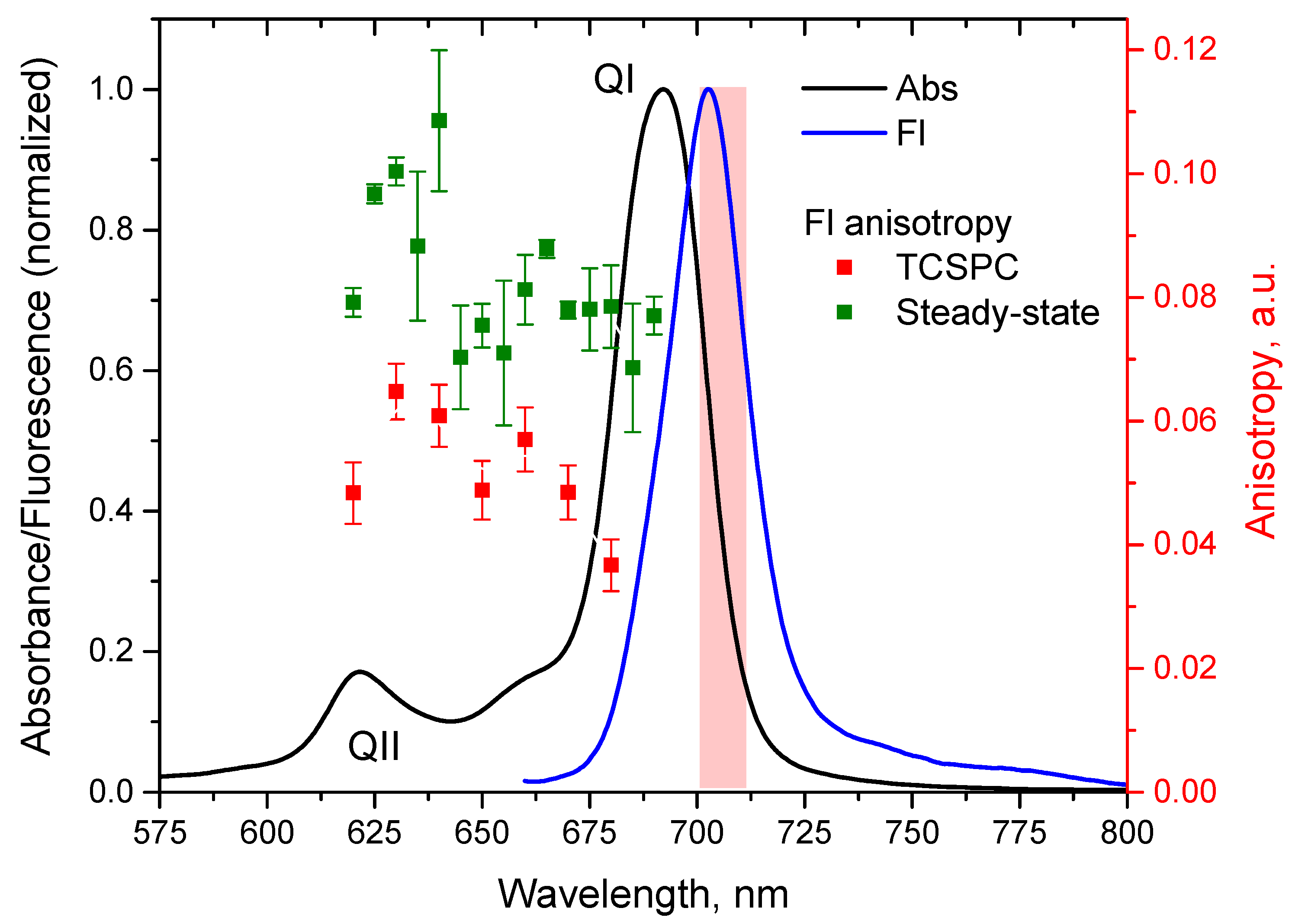 Photonics 10 00681 g002