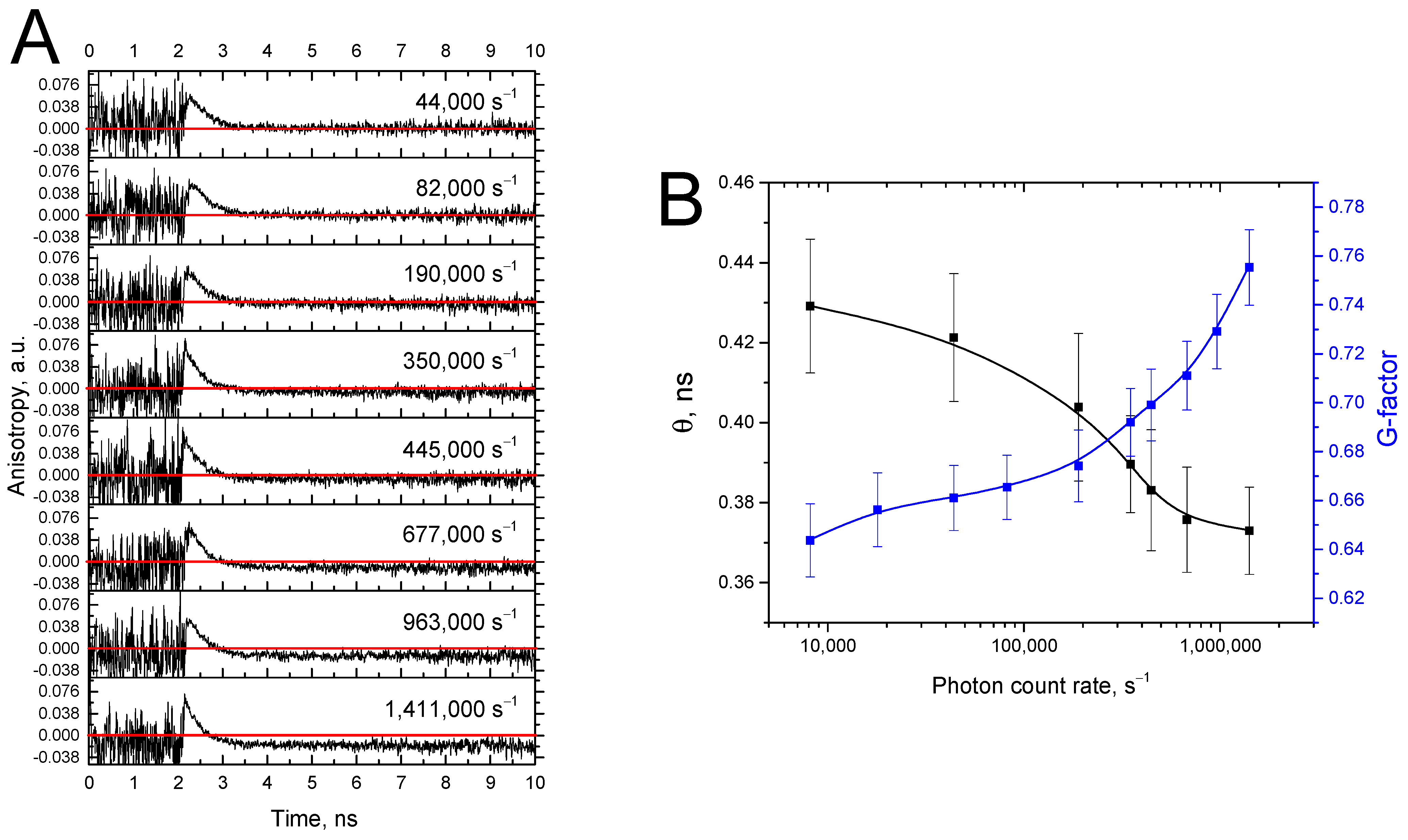 Photonics 10 00681 g003