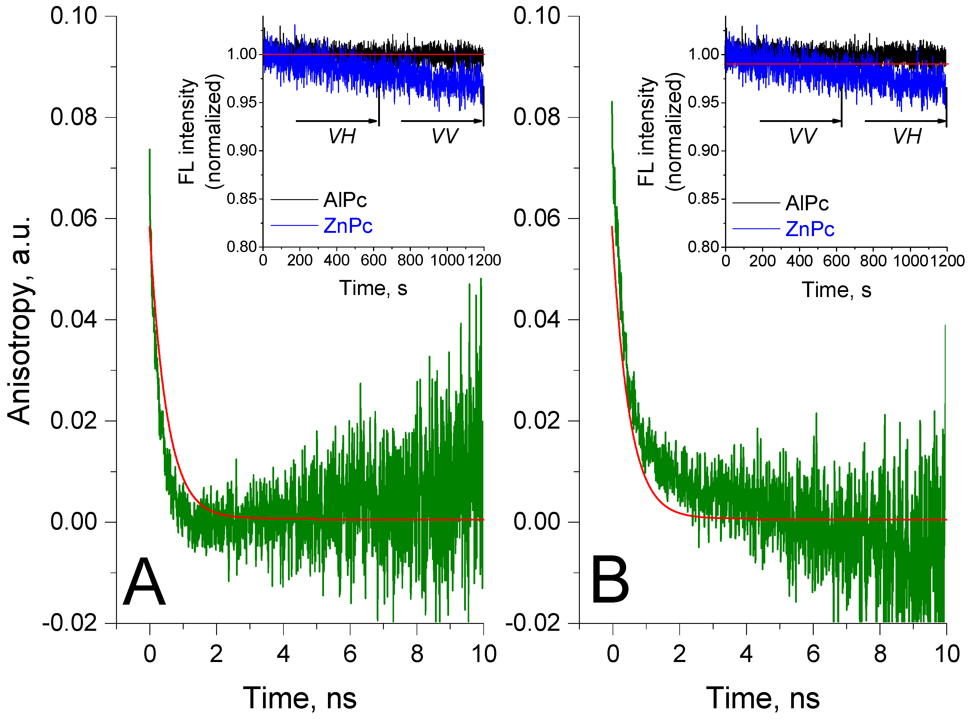 Photonics 10 00681 g004