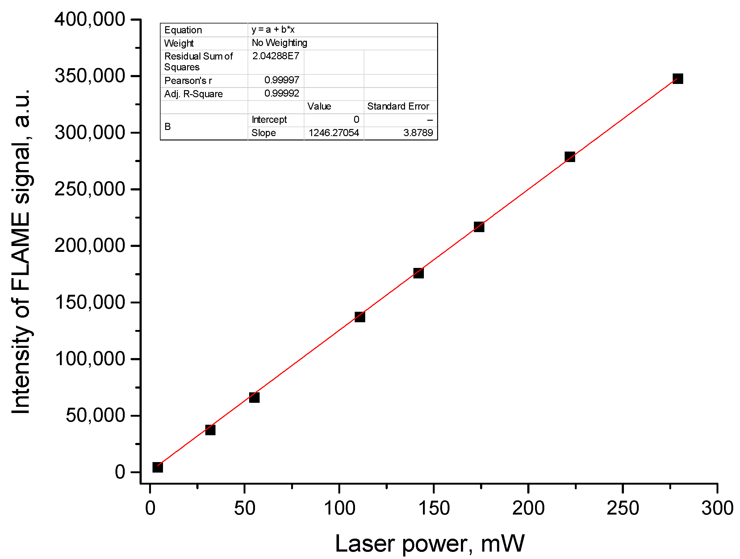 Photonics 10 00681 g0a2