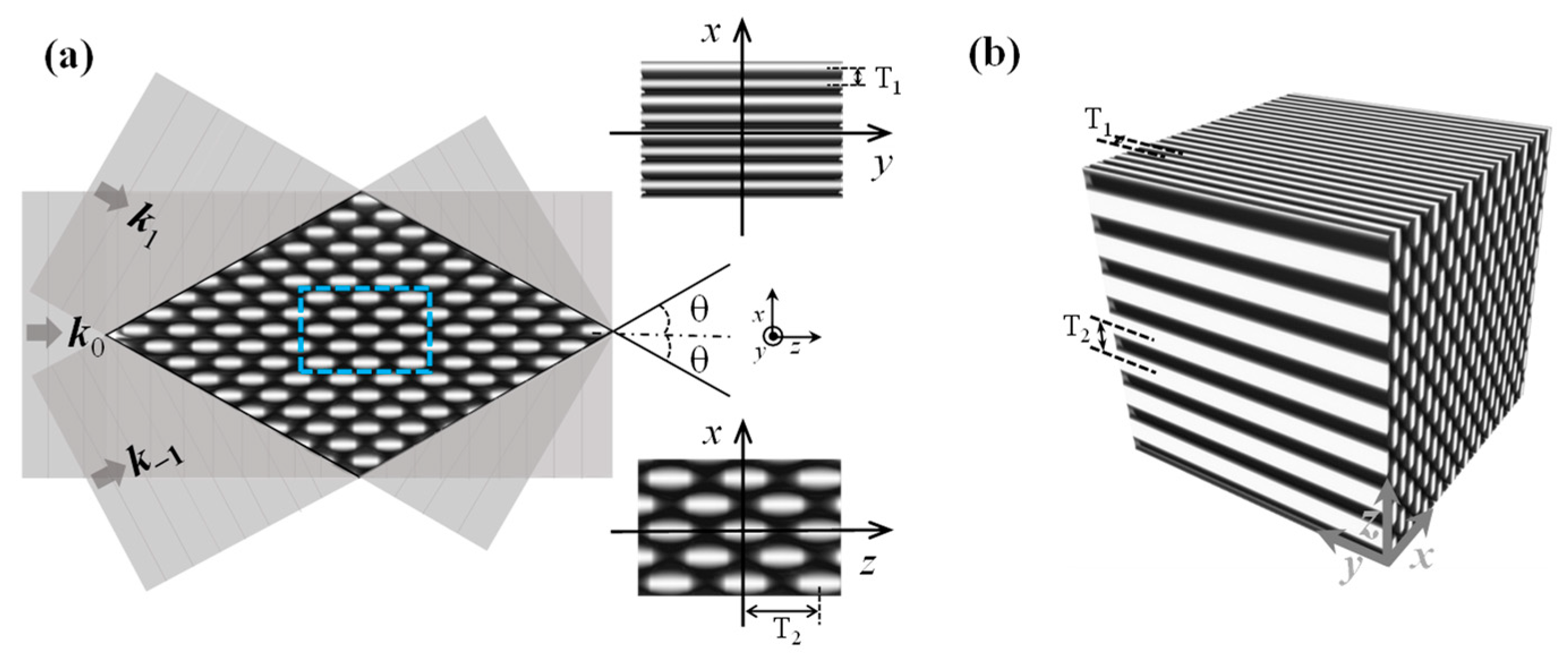 Photonics 10 00682 g001 Photonics 10 00682 g001