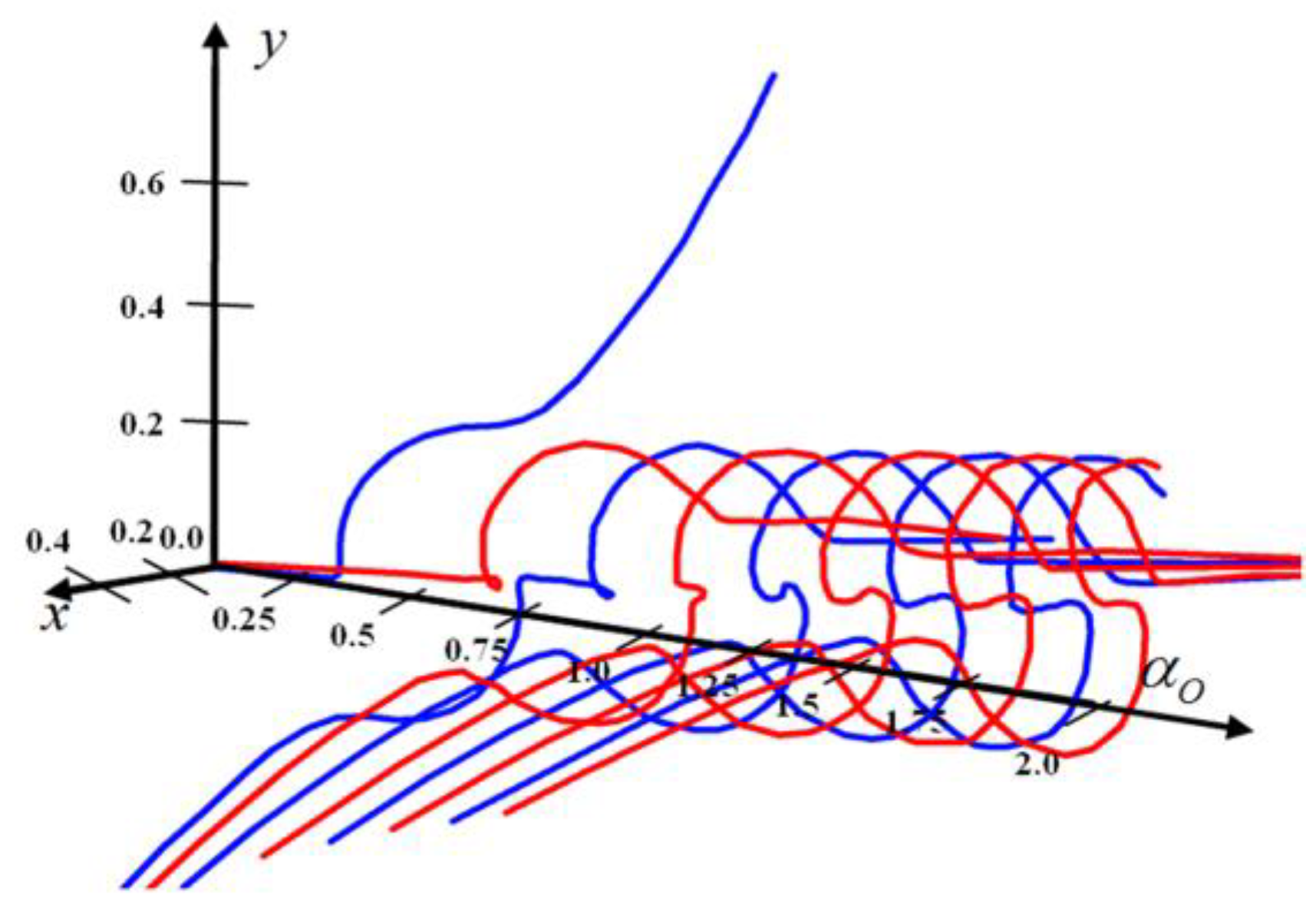 Photonics 10 00684 g008