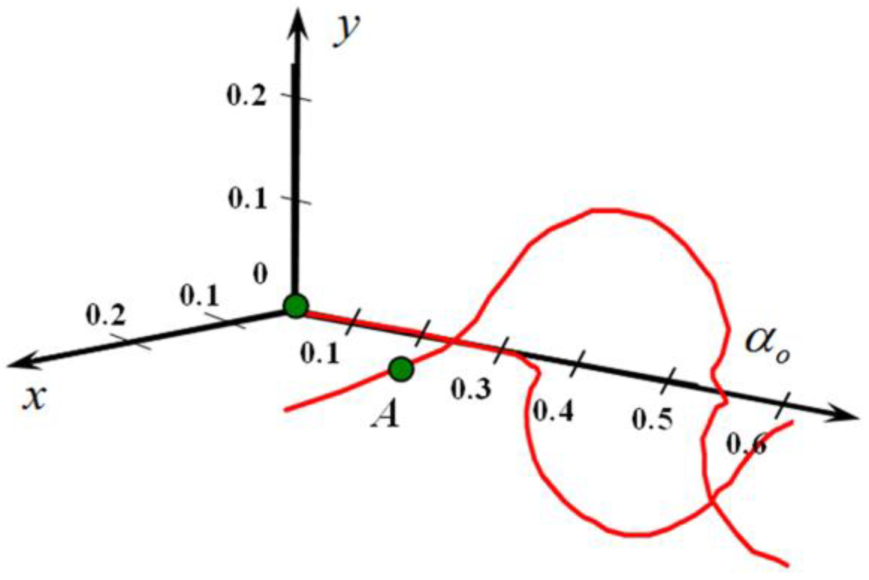 Photonics 10 00684 g012