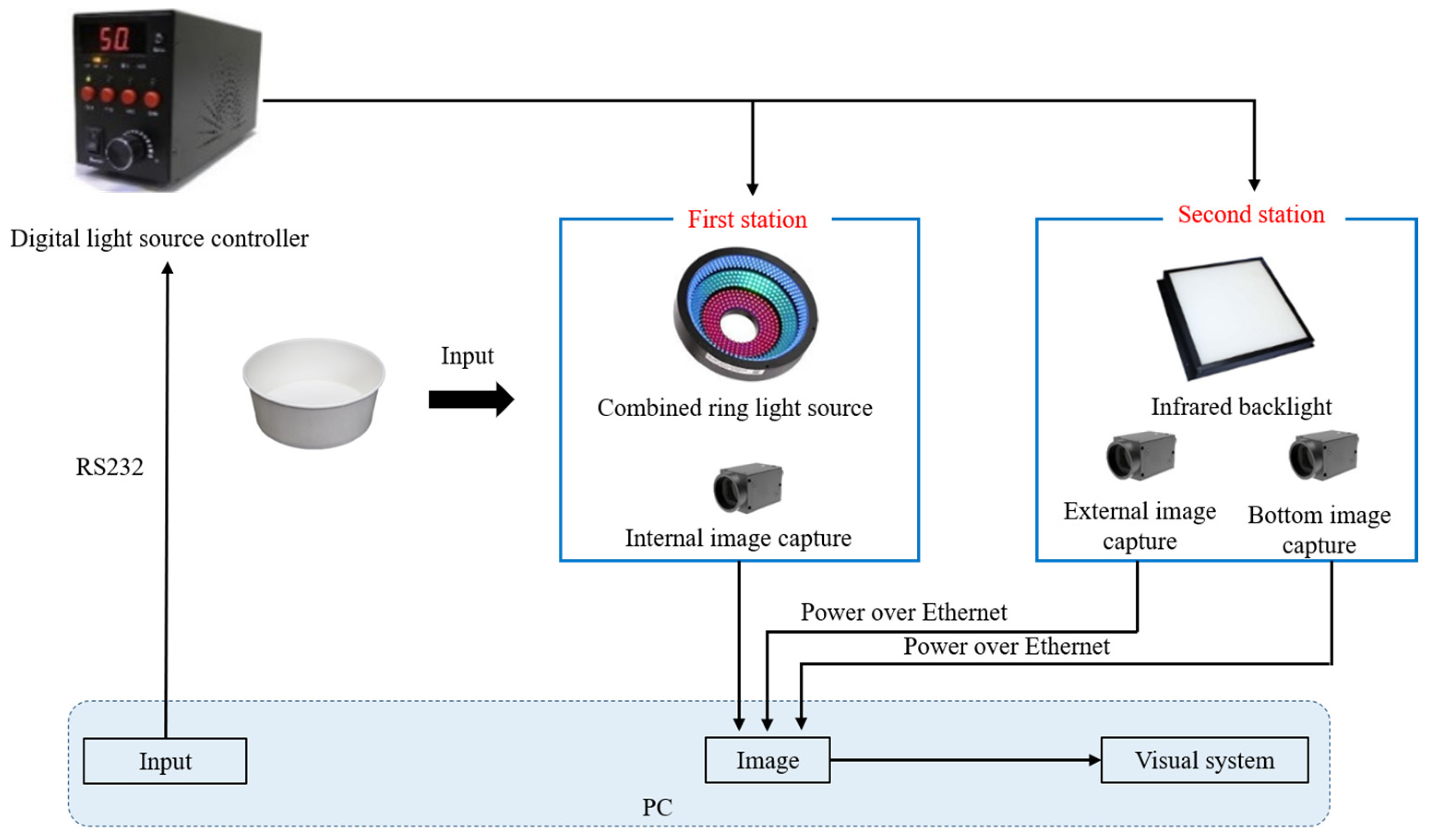 Photonics 10 00686 g002 Photonics 10 00686 g002