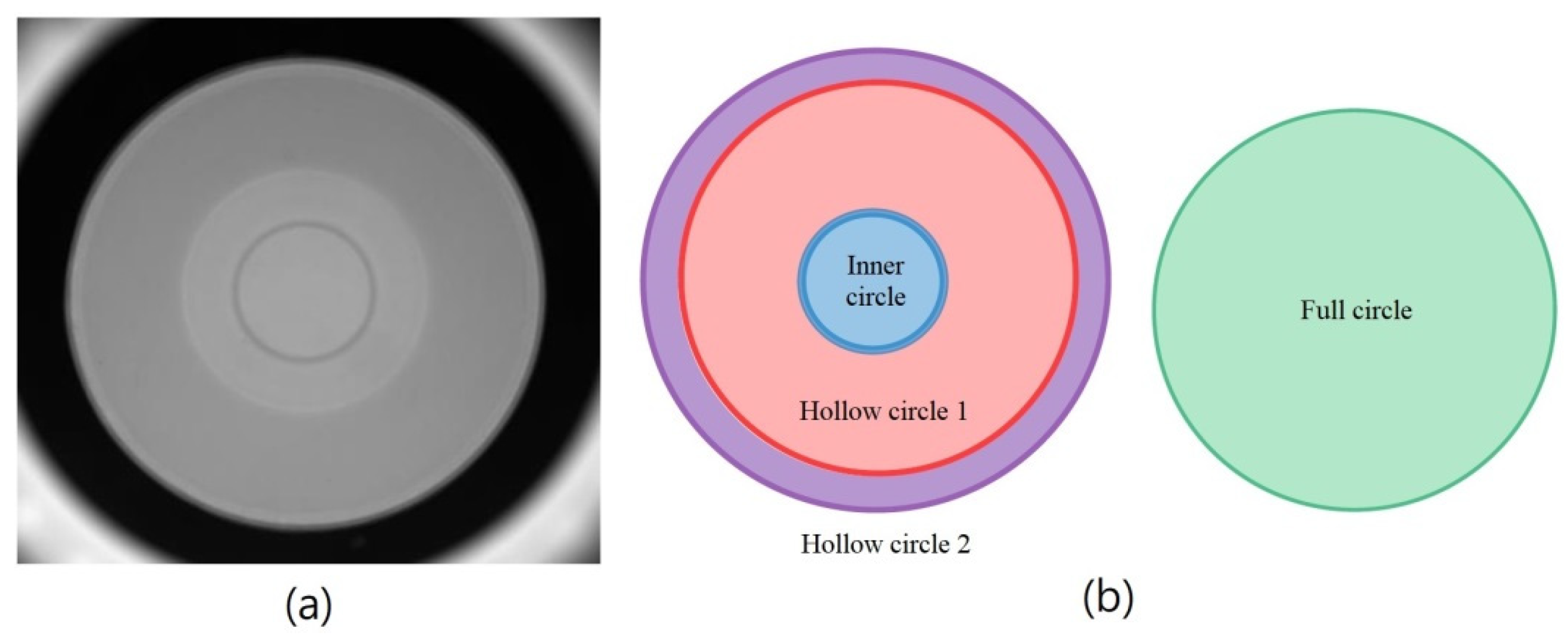 Photonics 10 00686 g009 Photonics 10 00686 g009